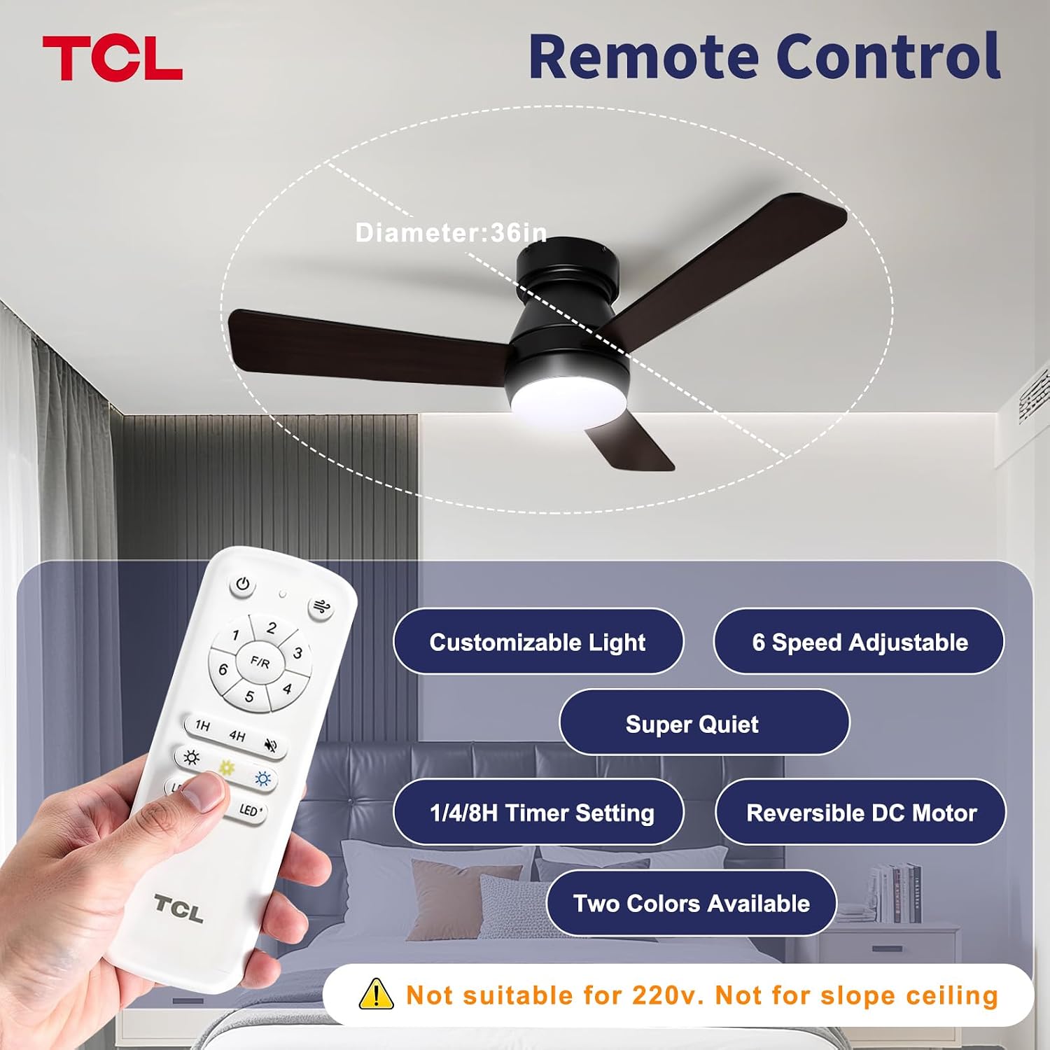TCL Ceiling Fans with Lights, 36 inch 3 blades Low Profile and Remote Control, Reversible, Flush Mount, 3CCT, Dimmable, Noiseless, Black Ceiling Fan for Bedroom, Indoor Use (Black, 36 Inch)