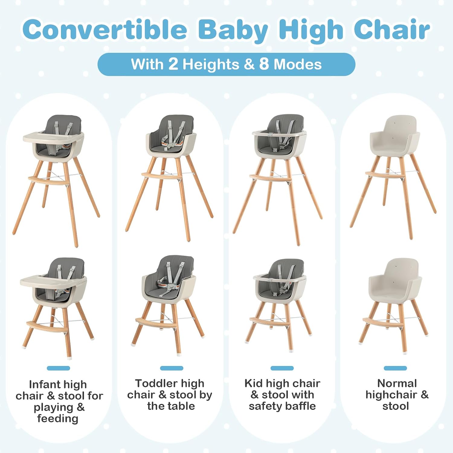 HONEY JOY Baby High Chair, 6-in-1 Eat & Grow Wooden Highchair/Toddler Chair with Removable Tray, 5-Point Harness, PU Cushion and Footrest, Convertible High Chair for Babies and Toddlers(Dark Gray) thumbnail