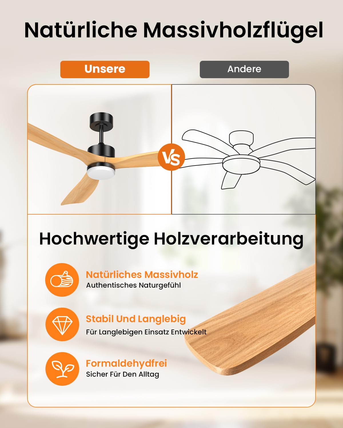 Airwit 152cm Holz Deckenventilator mit Beleuchtung, dimmbarem LED-Licht, Fernbedienung, leiser reversibler DC-Motor