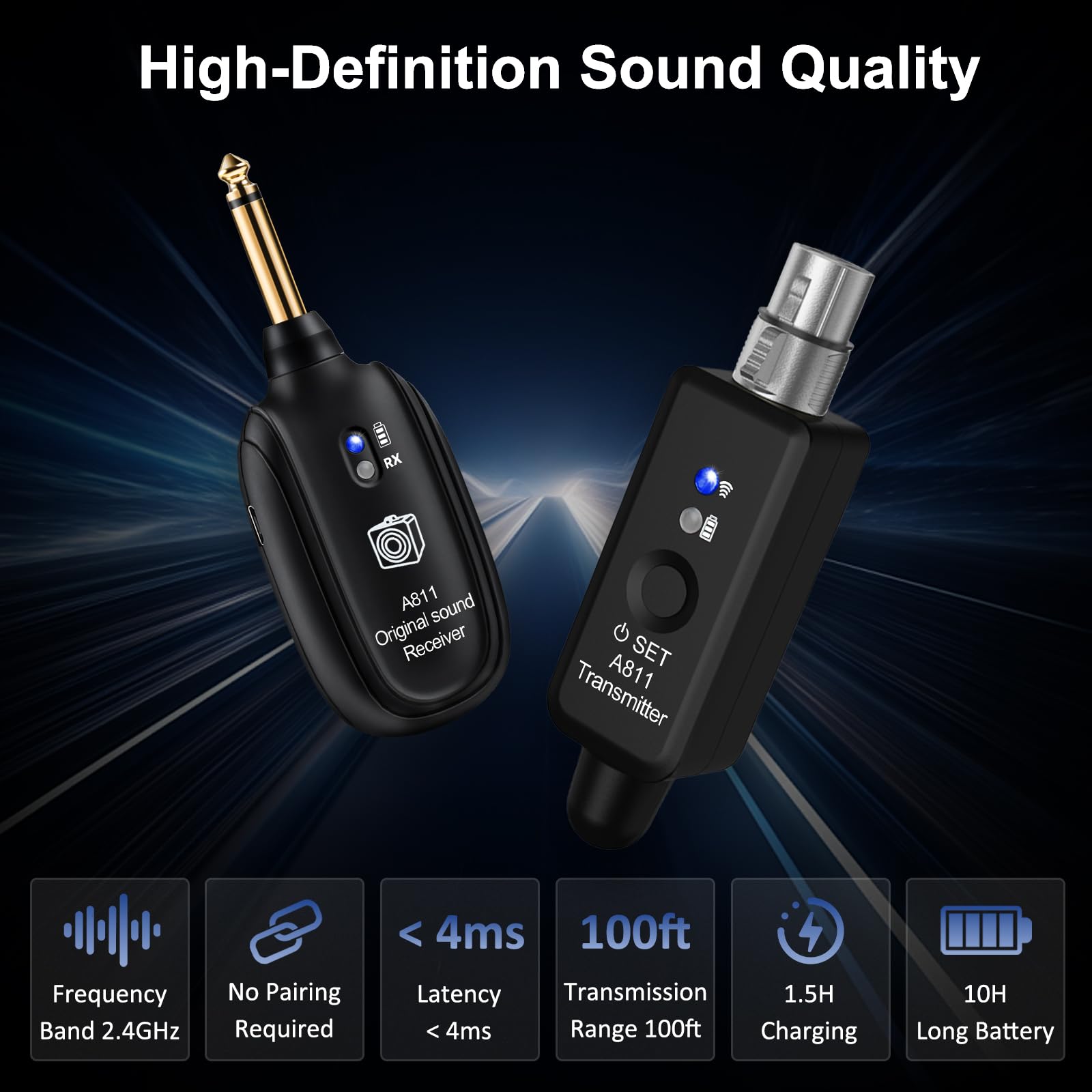Wireless Microphone Transmitter Receiver 2.4GHz, XLR Microphone Wireless System, Rechargeable Wireless Mic Adapter for Audio Mixer, Dynamic and Condenser Mic, Guitar, Bass