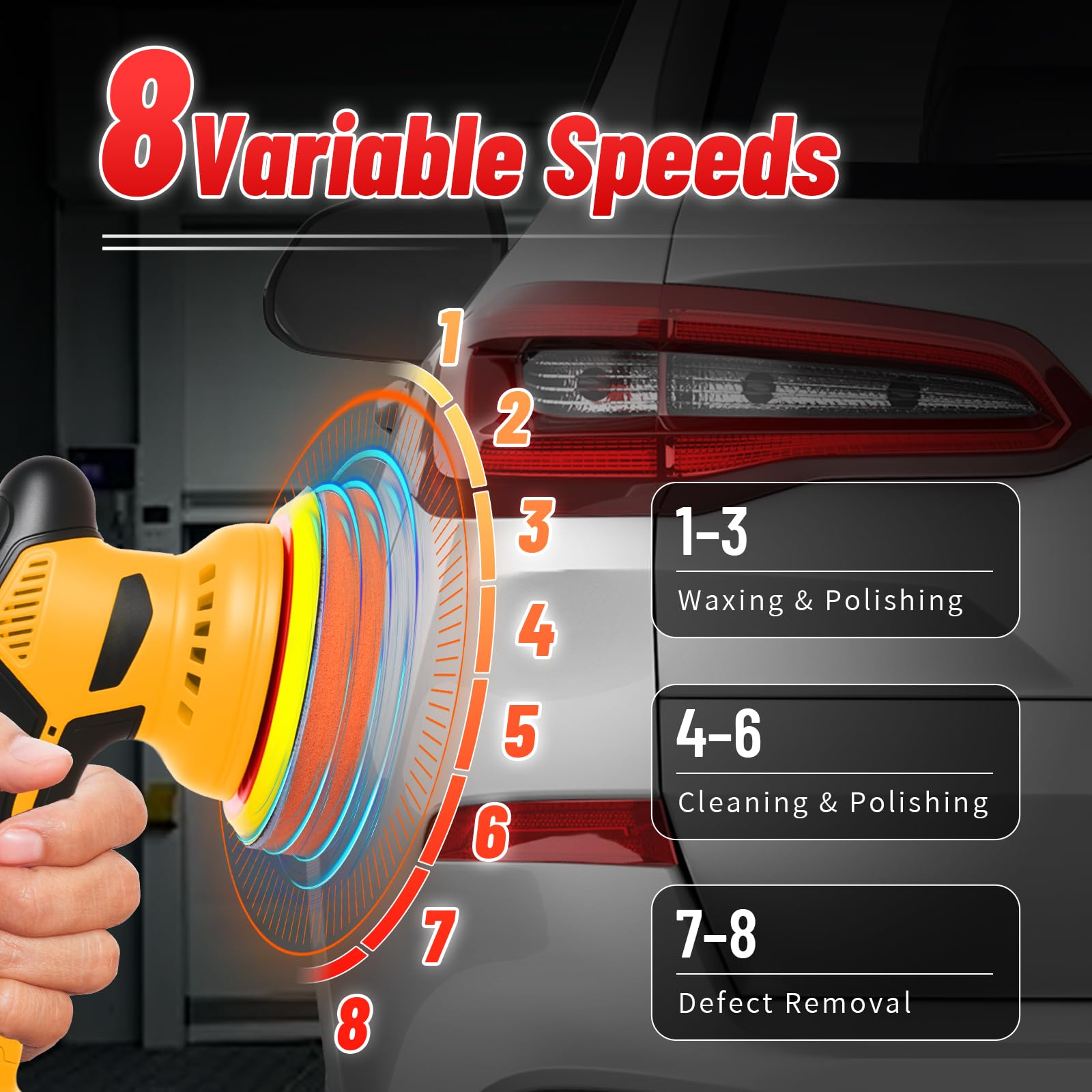 Pulidora de coche para Makita 18 V, pulidora de batería para coche, pulidora excéntrica con 8 velocidades variables (sin batería)