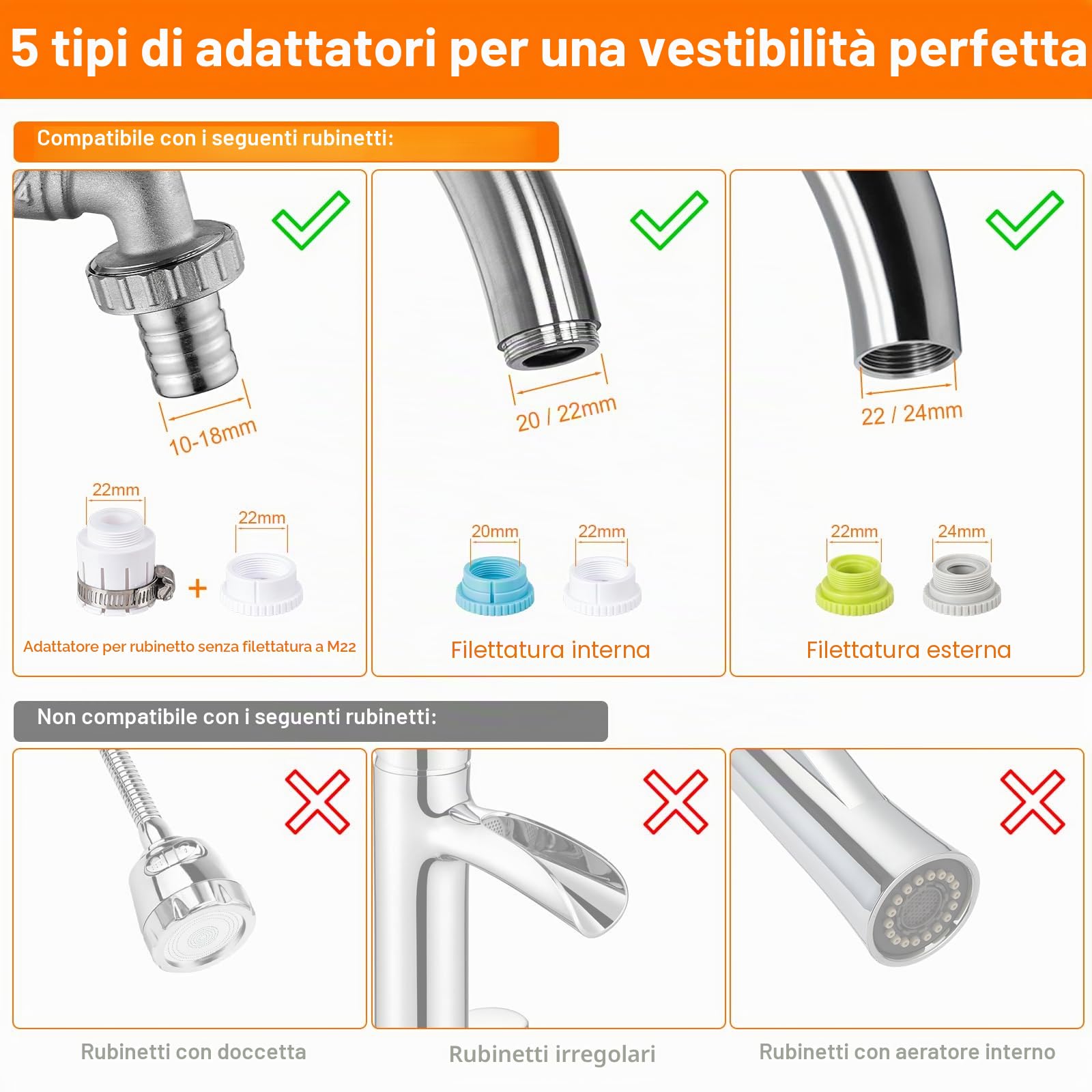 Ibergrif Filtro per l'acqua del rubinetto, Sistema di filtraggio dell'acqua del rubinetto domestico, Filtra efficacemente cloro, sedimenti, metalli pesanti, Adatto per la maggior parte dei rubinetti