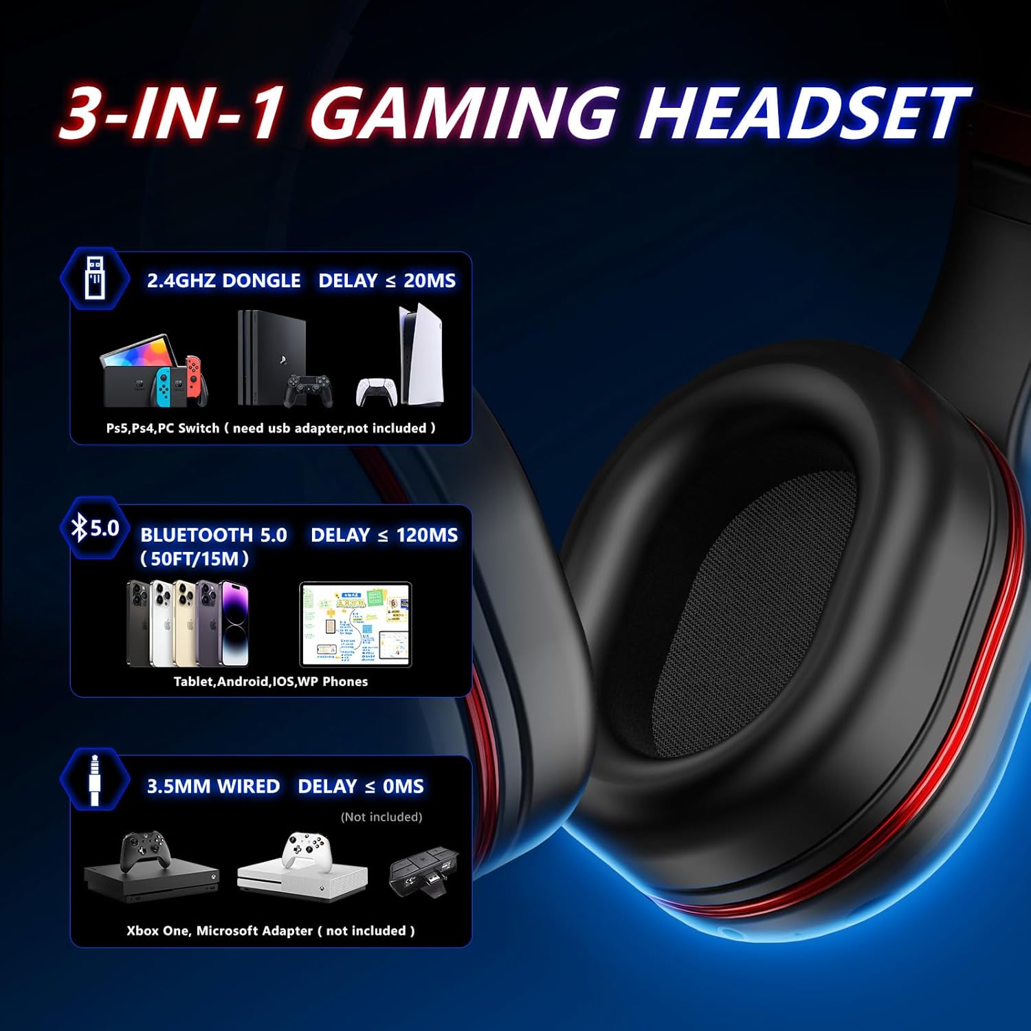 3-in-1 Gaming Headset Compatibility