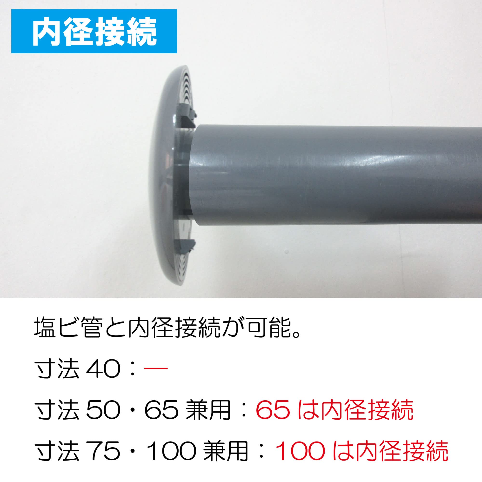 Amazon | ミヤコ ビニール製露出ベントキャップ M329P 75X100