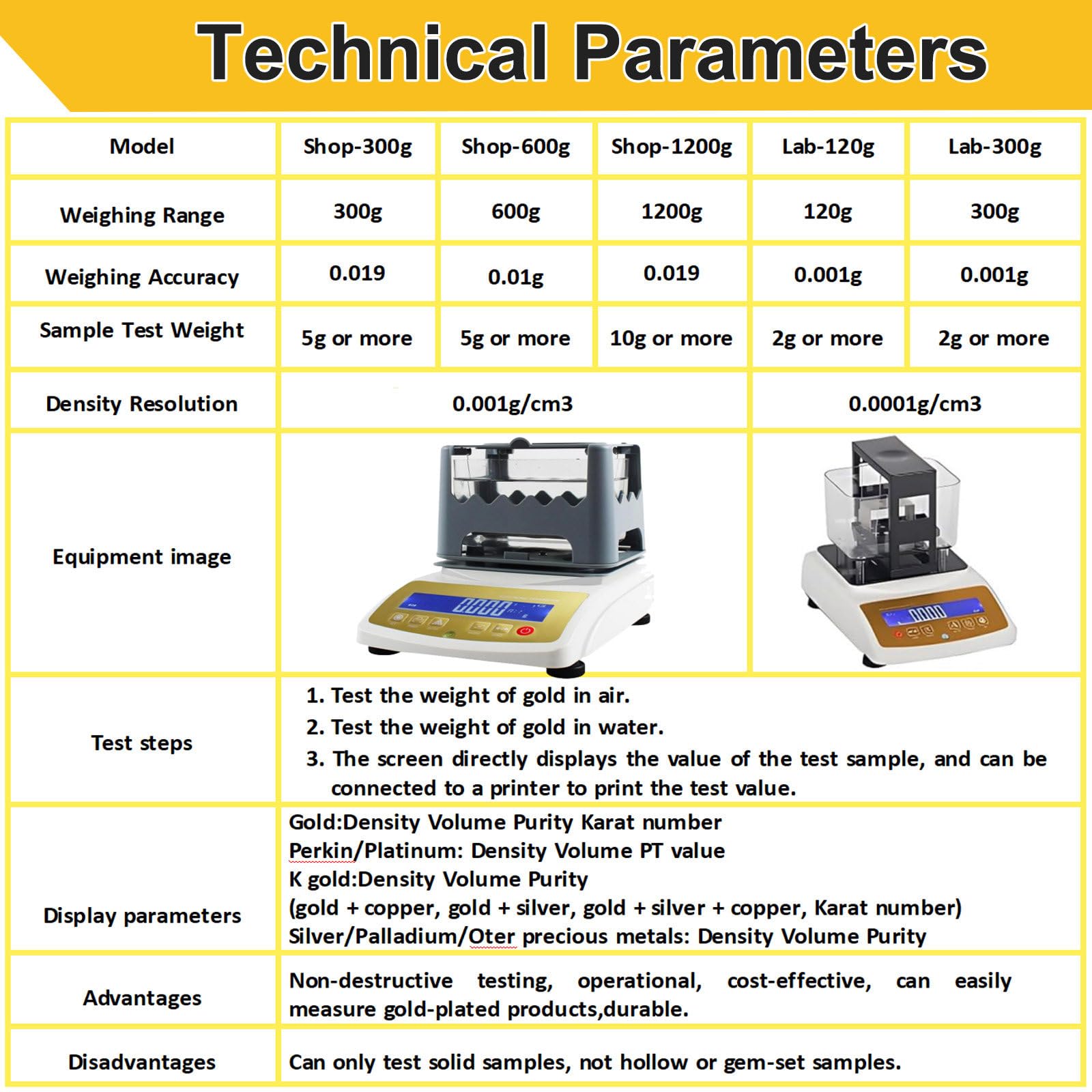 Digitaler elektronischer Gold-Reinheitstester, Edelmetall-Echtheitstester, Goldreinheitsprüfmaschine, Golddichtemessgerät, Reinheitsdichtemessgerät, Genauigkeit auf 0,001 g, Labor x 120 g