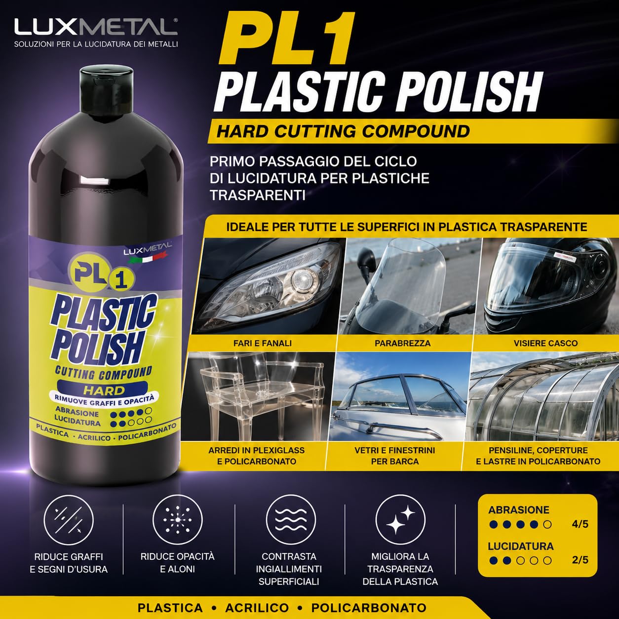 Kit Plastic Polish PL1 PL2 PL3 3 pastas abrillantadoras para plástico acrílico policarbonato, elimina arañazos, opacidad, reaviva la transparencia y el brillo (1 kg, PL1 PL2 PL3)