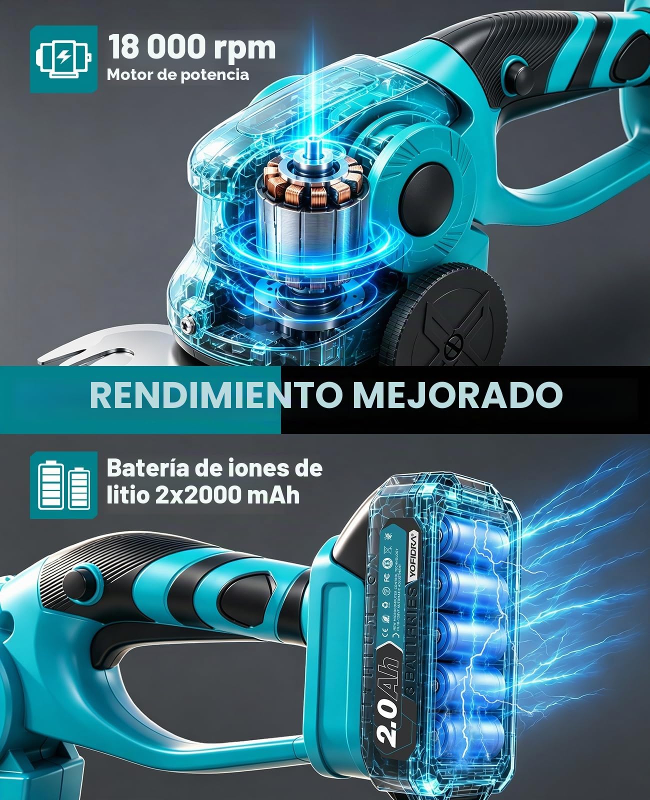 Yofidra Cortasetos de Batería con Mango Telescópico, 100 cm, Tijeras 3 en 1 con Ruedas, Cortasetos Eléctrico Inalámbrico con Batería, Ancho de Corte 133 mm, Longitud de Corte 220 mm