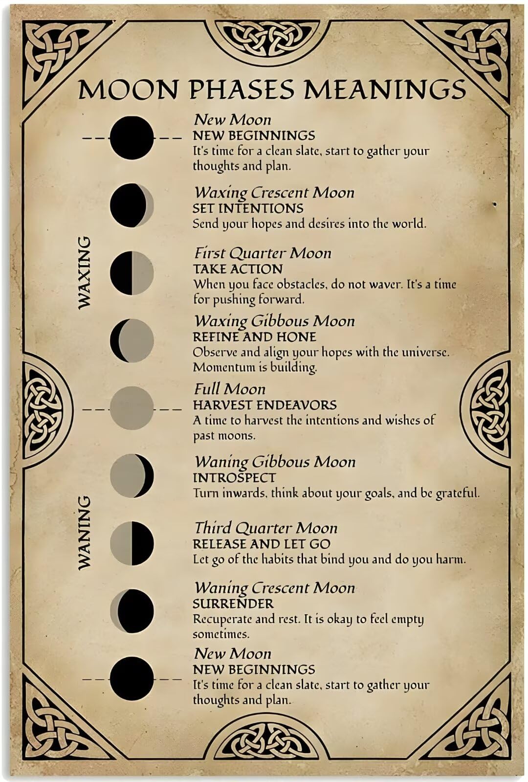 Vintage Moon Phase Meanings Metal Sign 5.5X8In - Mystical Celestial Decor - Witchy Wall Art For Pagan, Wiccan Or Astronomy Lovers