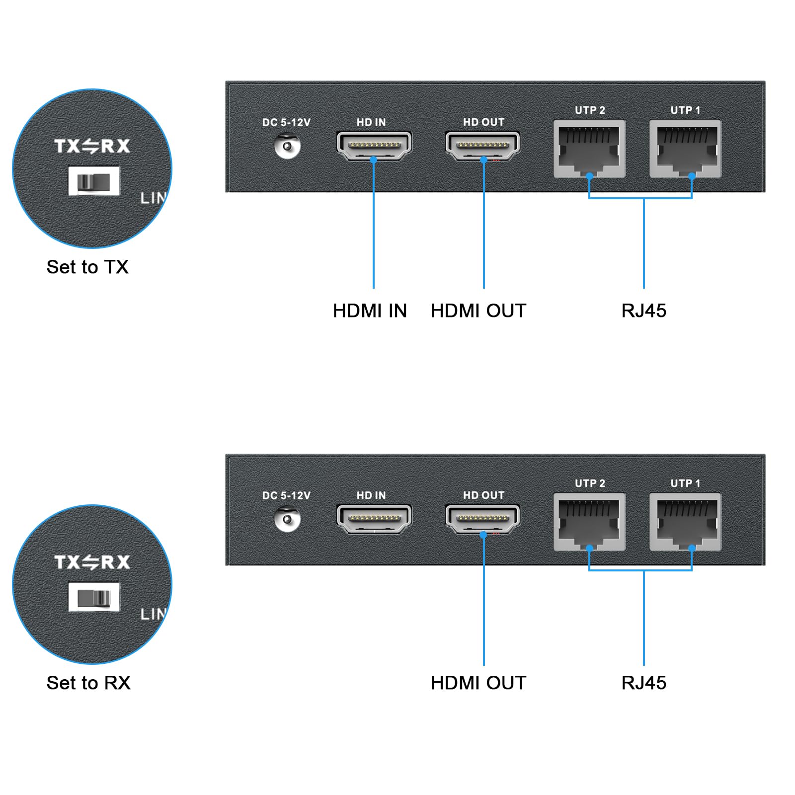 DT267 HDMI Extender sur IP 150M (492ft) Extendeur HDMI Splitter Ethernet Adaptateur RJ45 HDMI sur Cat5e/6/7/8 Prend en charge la transmission en cascade et un à plusieurs via des commutateurs Gigabit