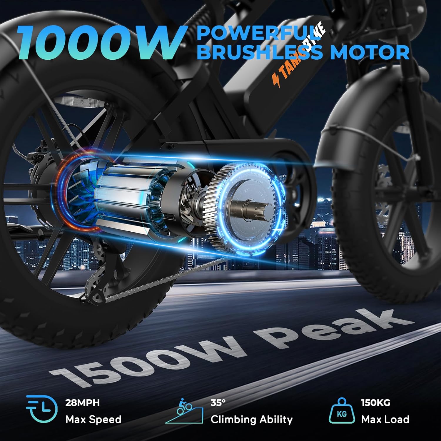 V20 Series Electric Bike for Adults,1000W/1500W Motor (Peak), 30MPH/32MPH Electric Dirt Ebike,20'' Fat Tire E-bike with 48V 15.6AH/18.2AH Battery,Full Suspension Disc/Hydraulic Brakes, Snow,Sand, Road