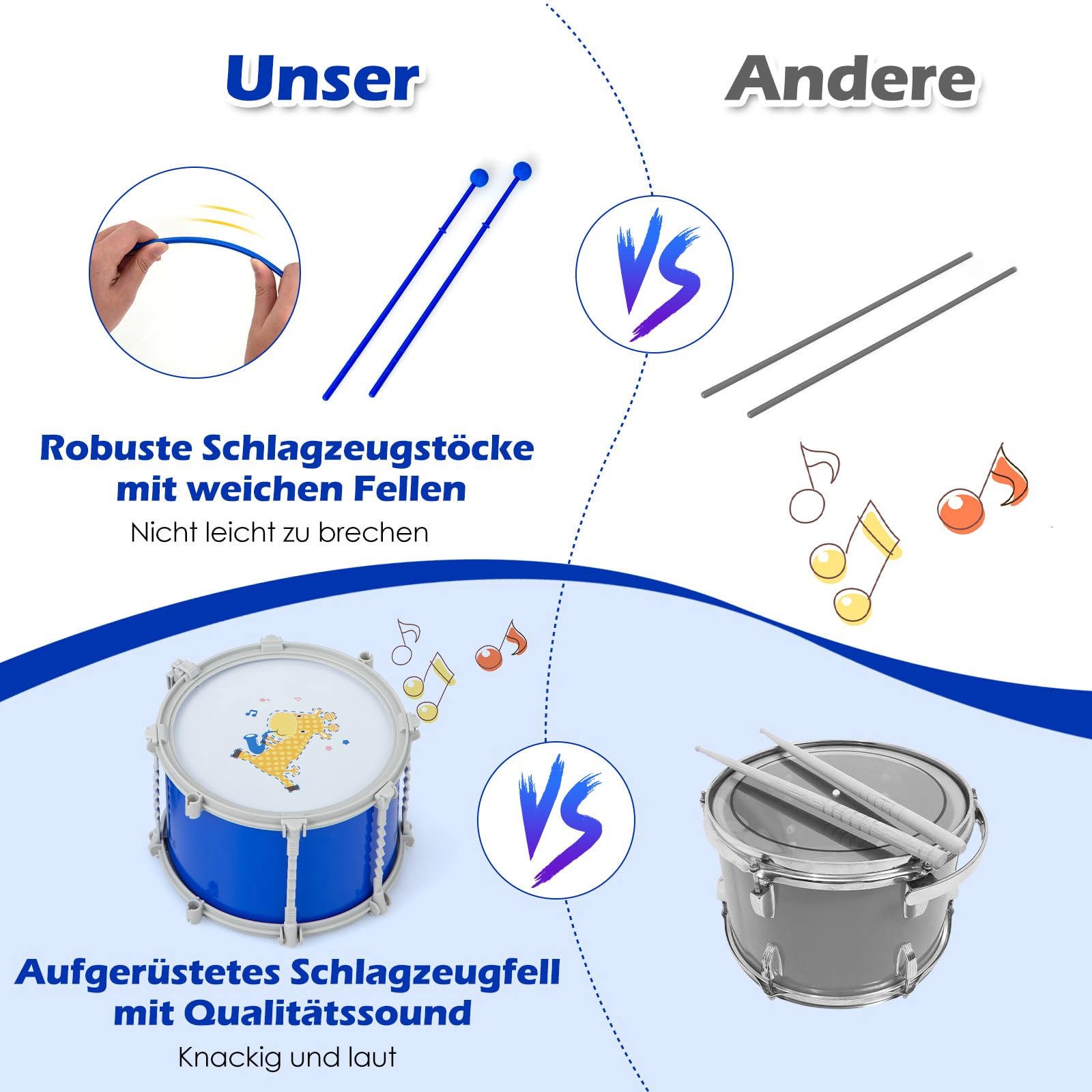 Musikset Kleine Trommler - Trommel-Set für Kinder mit Trommelbuch, Holz-Trommelstöcken und Glockenarmband ab 3 Jahren