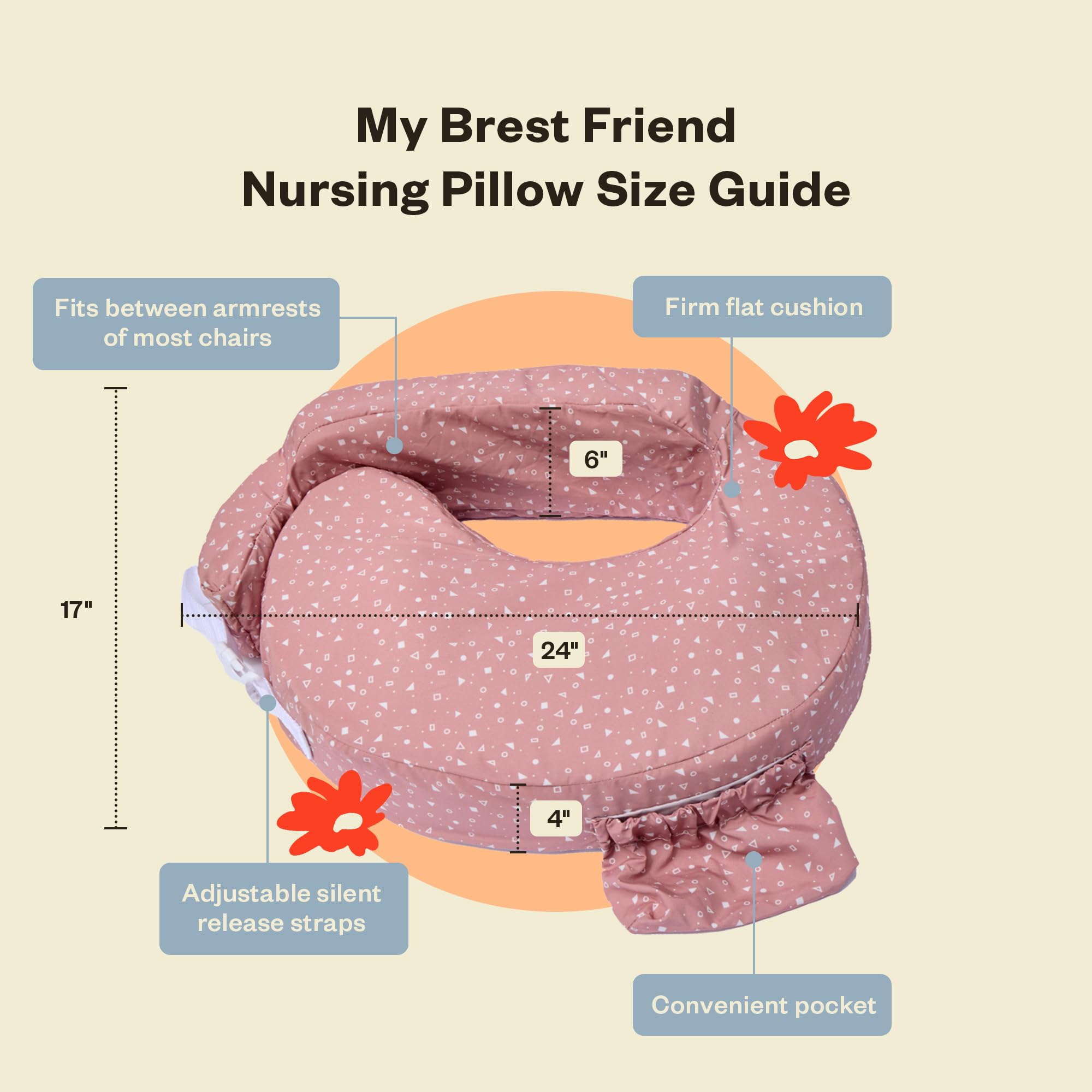 My Brest Friend Almohada de Lactancia Original Mejorada ergonómica Esencial para la Lactancia Materna para mamá y bebé con práctico Bolsillo Lateral, Correas Dobles y Funda, Ventiladores Grises