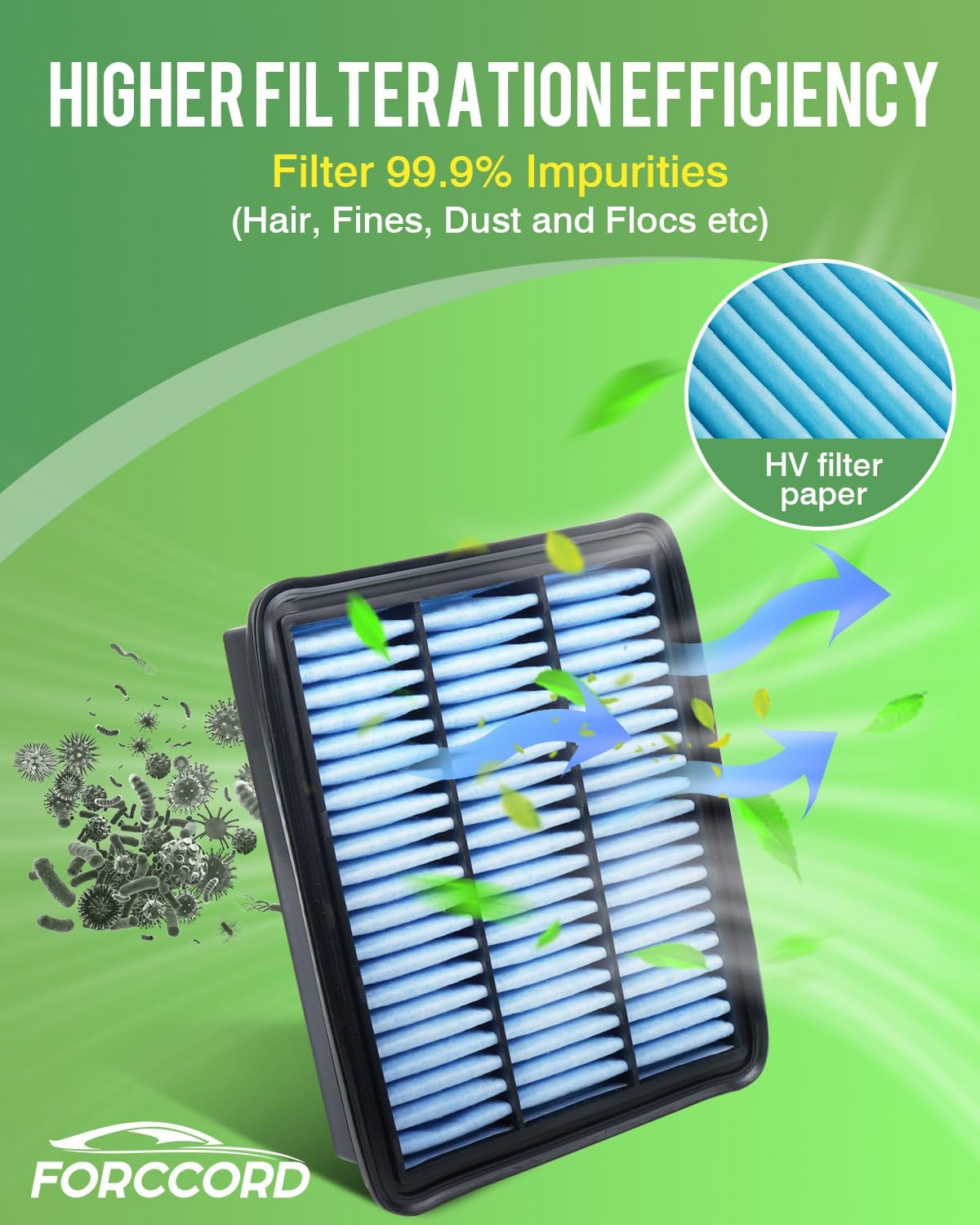 Cabin & Engine Air Filter Fit for 2016-2024 Mazda CX-9 CX9 2.5L Activated Carbon Cabin Filter Replacement CF12157 PY8W133A0 Car Accessories