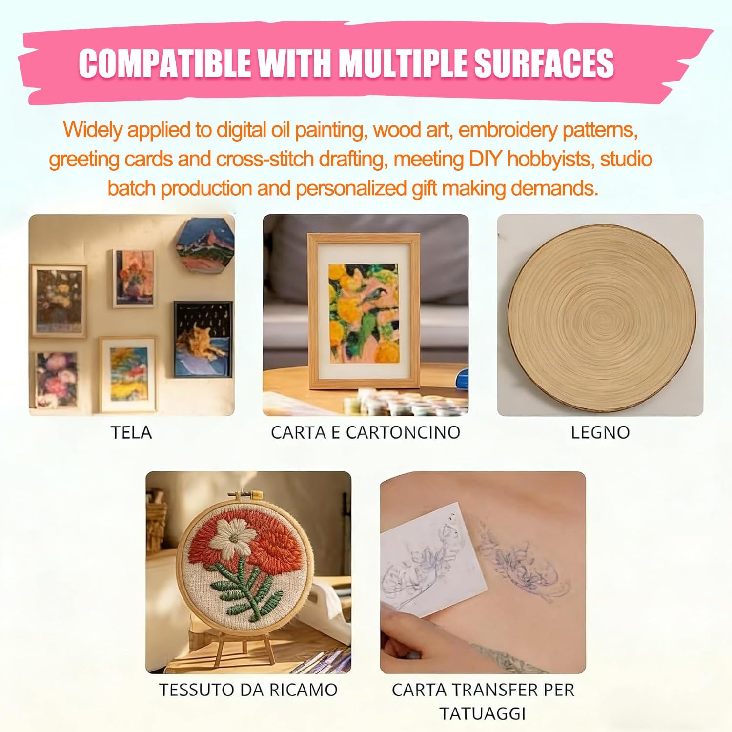 Kit de dibujo digital portátil, máquina de dibujo automático para pósteres | Máximo Tamaño A3, Más De 500 Estilos Artísticos, Compatible Con Mac/Windows/iOS/Android, Para Principiantes(White)