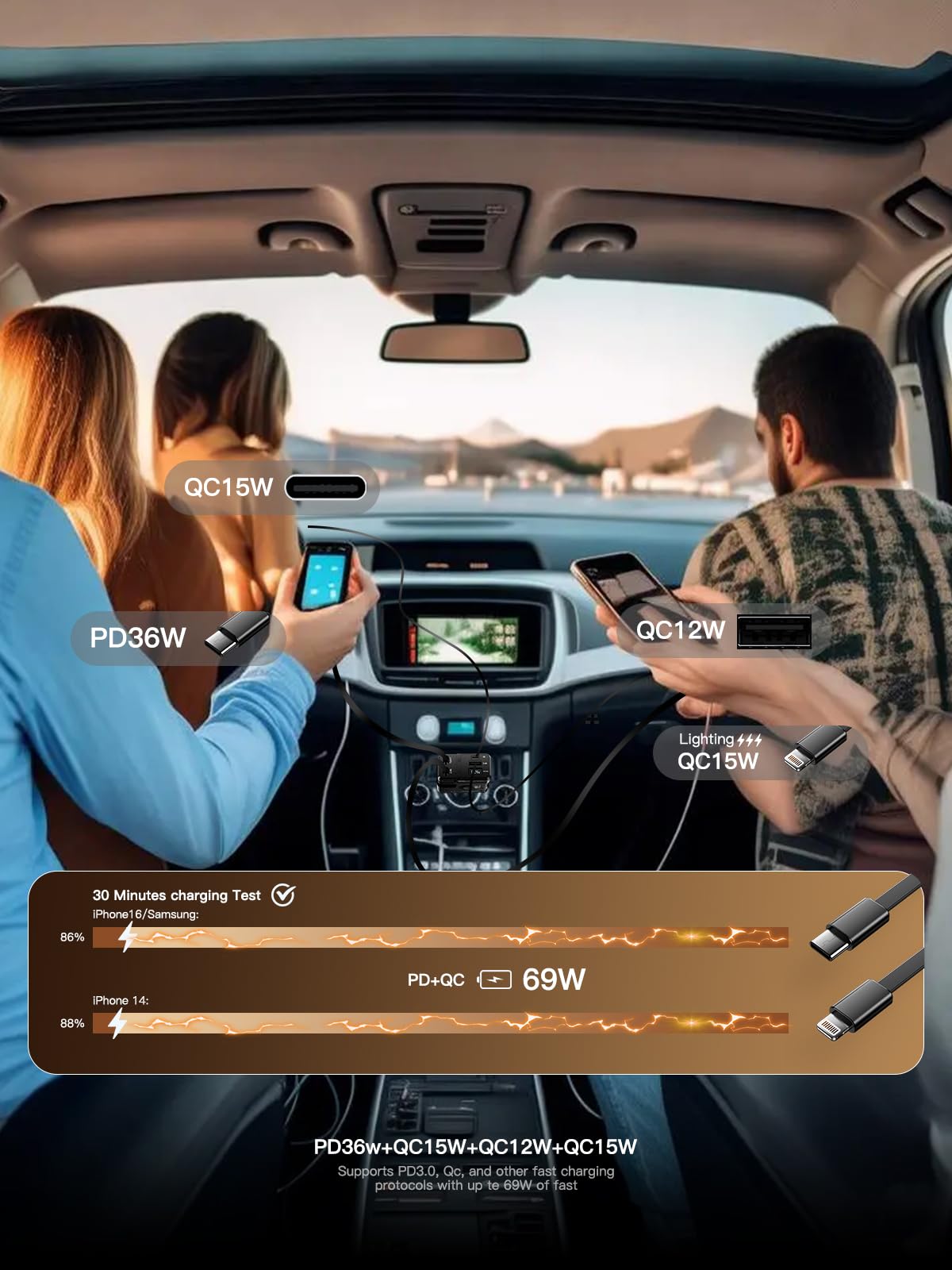 Retractable 4 in 1 Fast Car Phone Charger 69W for iPhone 16, Fast Charging, Valentine's Gifts for Men Women, Car Accessories for iPhone 16 15 14 13 12, Black