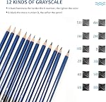 Anxingo 33 Pcs Professional Drawing Kit Sketching Pencils Set Graphite Pencil Sketch Pencils Charcoal Pencils Craft Knife Tool Kit Art Supply for Artist Beginner Student Adults Teens