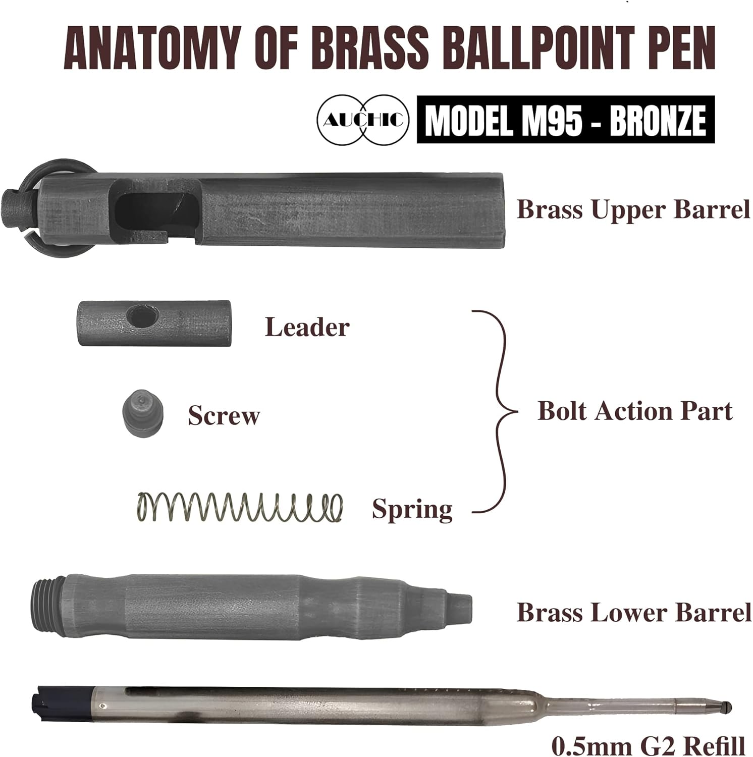 Custom Bolt Action Pen Free Engraving Custom Pocket EDC Metal Pen with 3 Refills Engravable for Personalization Office Decor Pen Gift for Gun Enthusiasts (Silver)