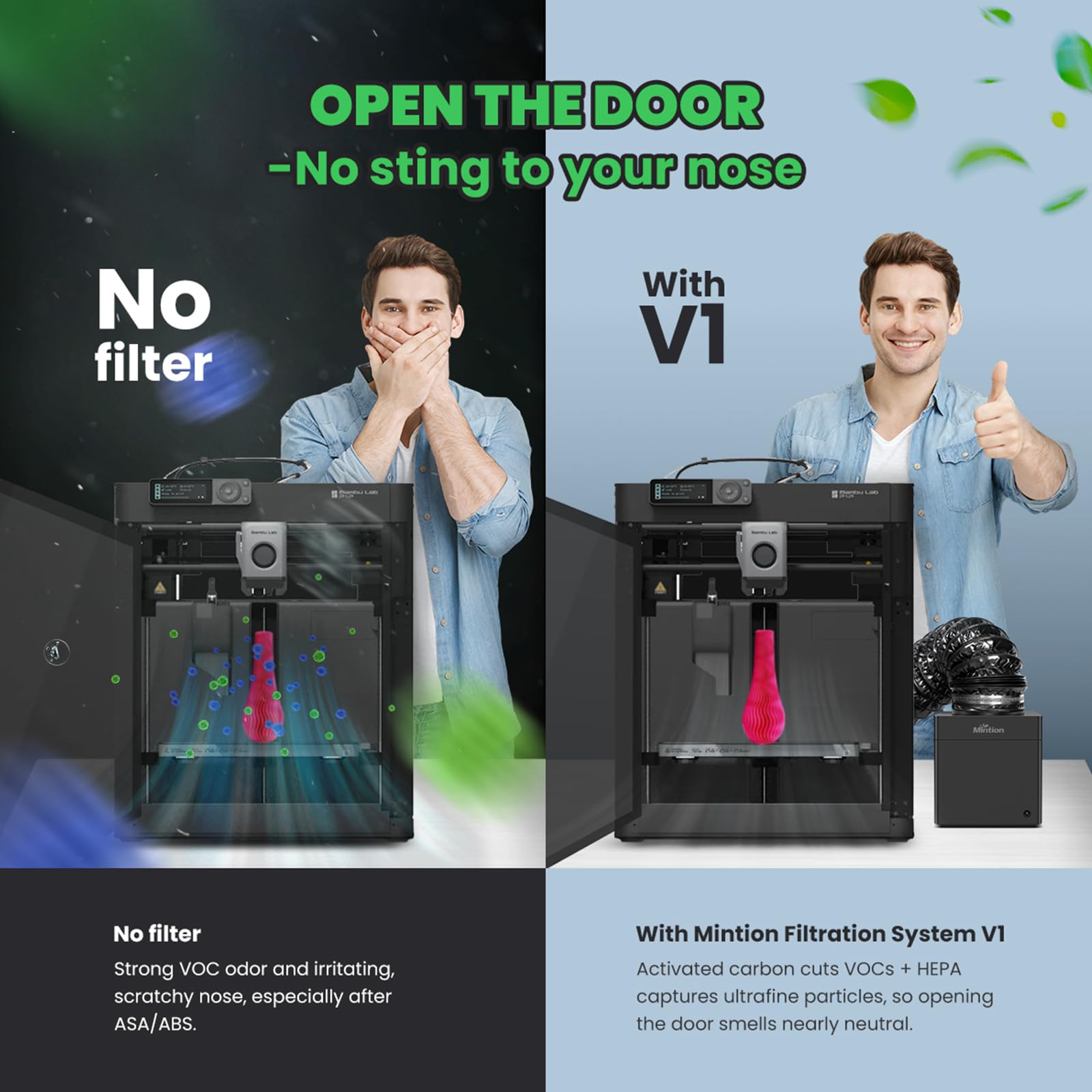 V1 system filtracji do drukarki 3D, trójwarstwowy oczyszczacz powietrza, oczyszczacz powietrza 60 m³/h z filtrem z węglem aktywnym o wysokiej gęstości, do drukarek PLA, PETG, ABS, ASA
