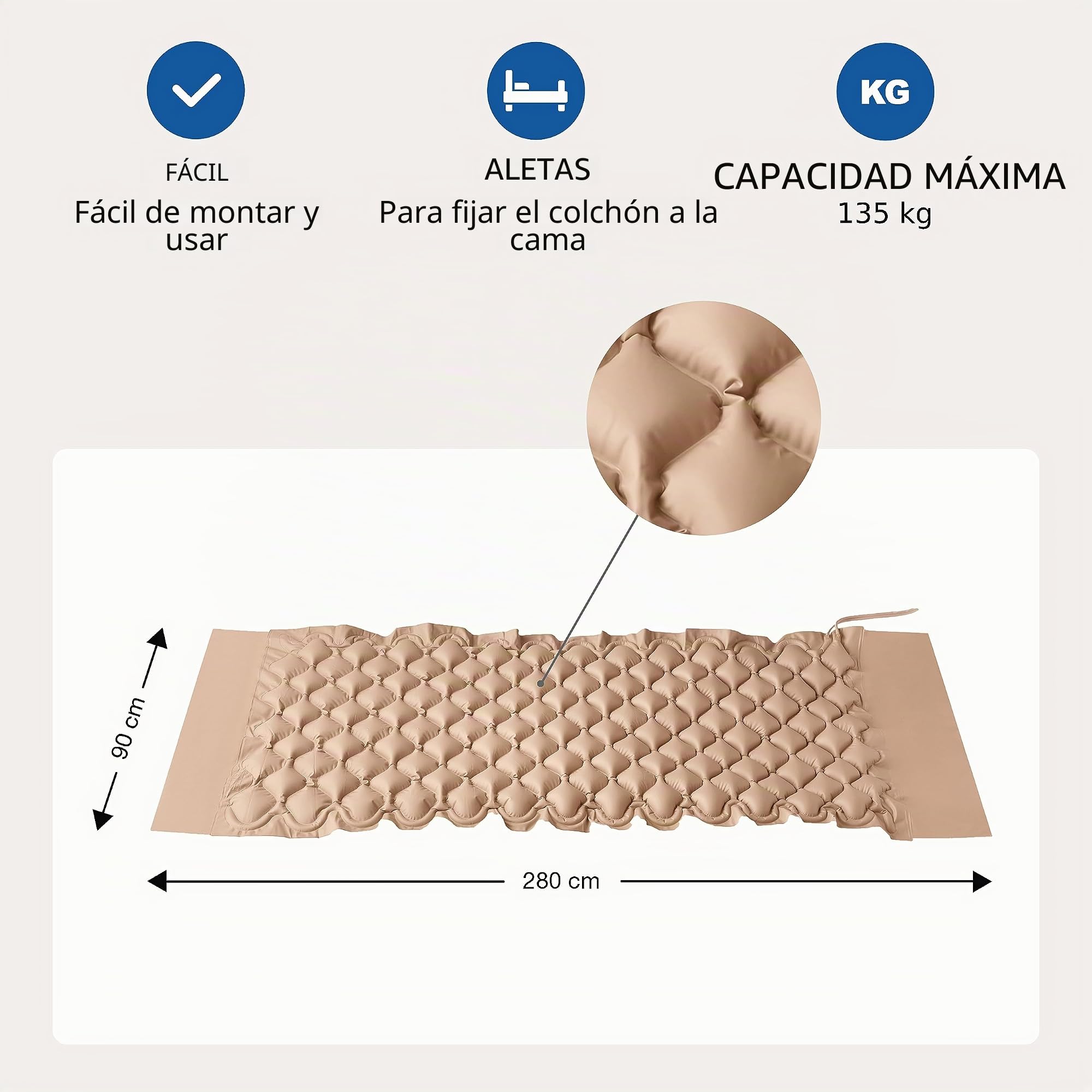 SANICO Colchón Antiescaras Kit - Inflable con compresor de Aire motorizado - Colchón Texturizado para el Cuidado de la Piel y para aliviar Las úlceras de decúbito - 135 kg de Capacidad