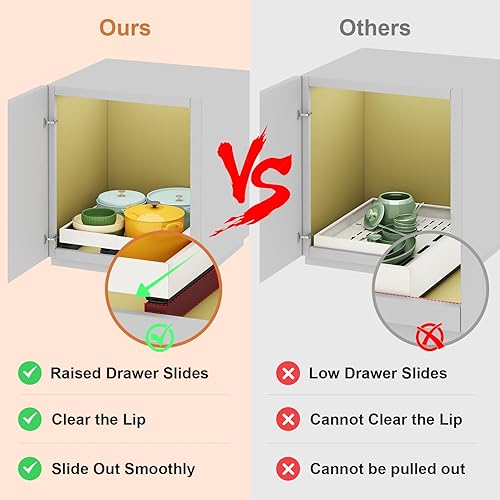 Miniatura 3 de Organizador de Gabinete Extraíble, Ancho Expandible (28 cm-41 cm), Profundidad (43 cm-61 cm) con 3 Carriles, Cajones Deslizantes, Estantes Blanco