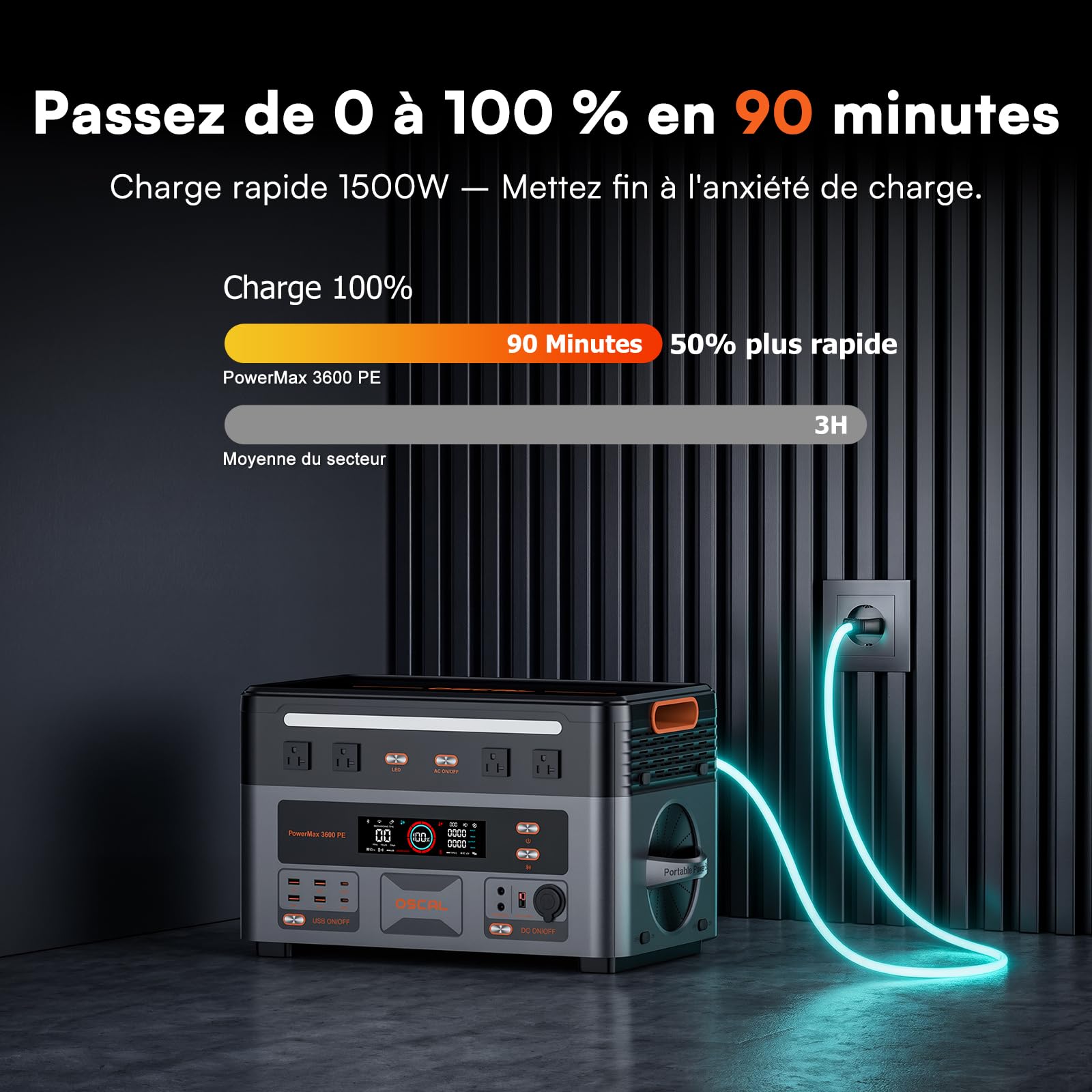 OSCAL PowerMax 3600PE Station d'Énergie Portable avec Panneau Solaire 400W, Puissance de Sortie 3600W, Batterie LFP 2016 Wh, Application, UPS, Panne de Courant, Camping, Camping-car, Urgences