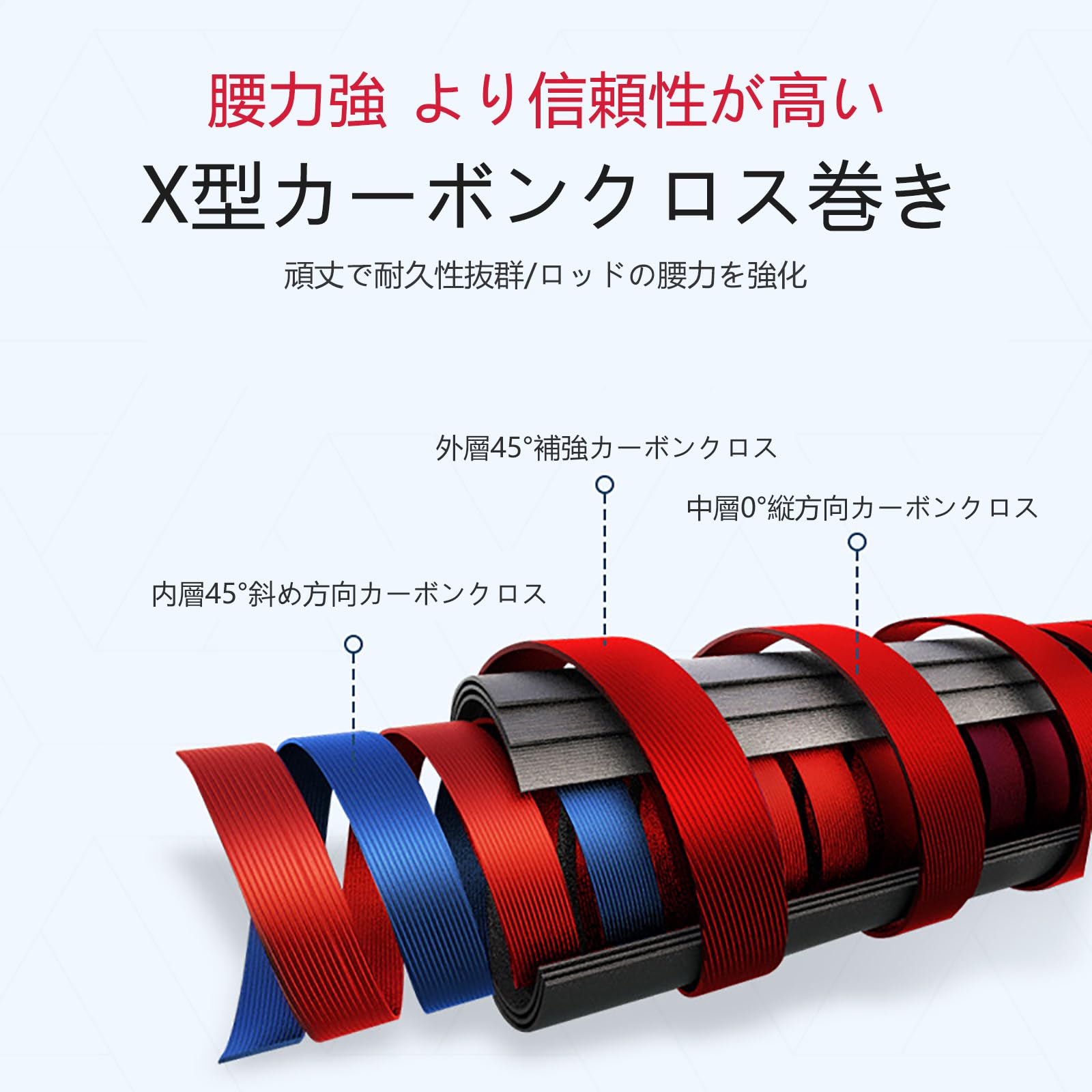 MASTERMODEL 磯竿 伸縮式 赤 Amazon | 磯竿 釣竿 釣り竿 レッドアクセントシーバスロッド 鱼竿 ML
