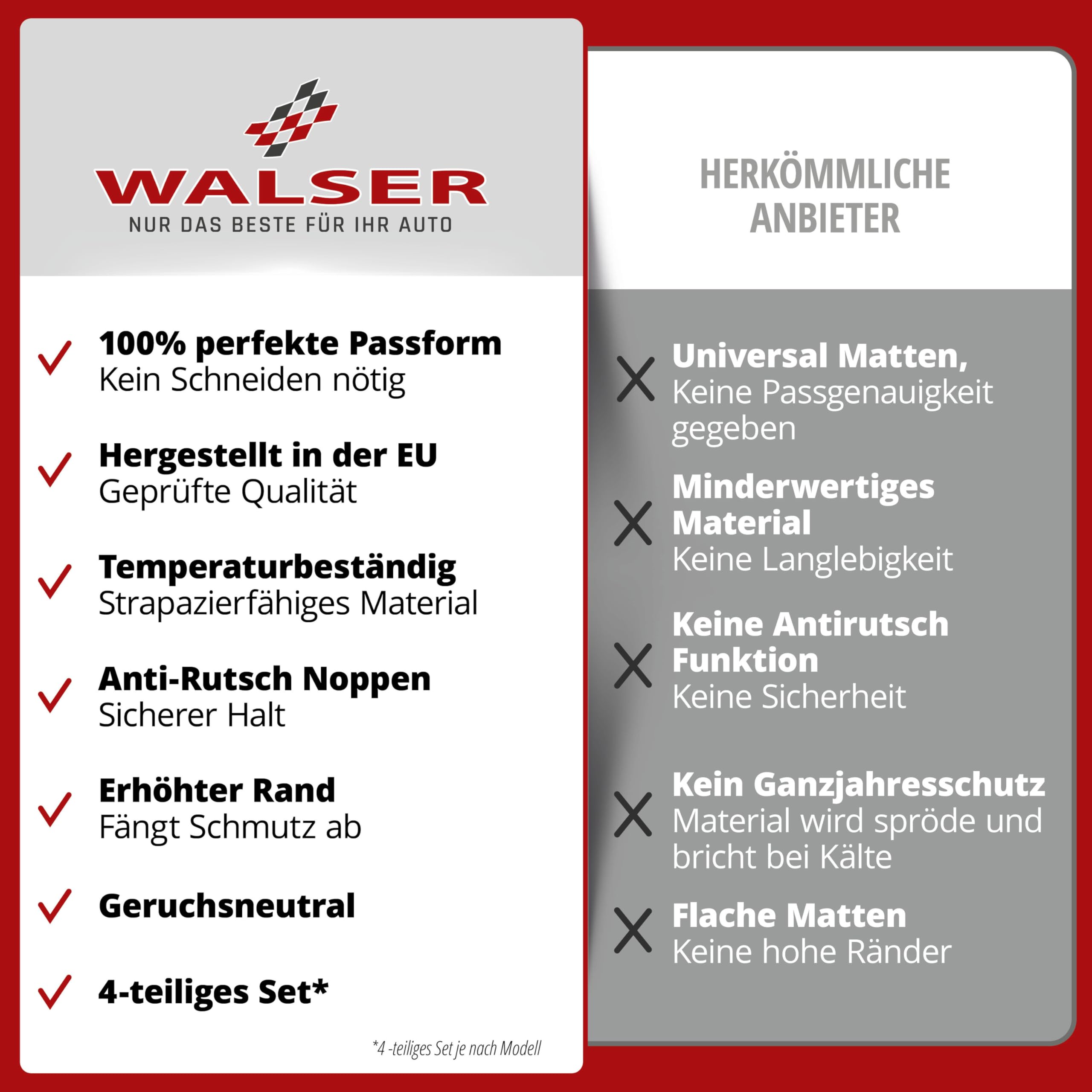 WALSER DirtGuard Gummi Fussmatten Auto für Citroen Spacetourer/Peugeot Traveller/Toyota Proace Verso,FIAT Ulysee, Opel Zafira Bus, 100% passgenaue Auto Fußmatten, Universal Fußmatte Auto