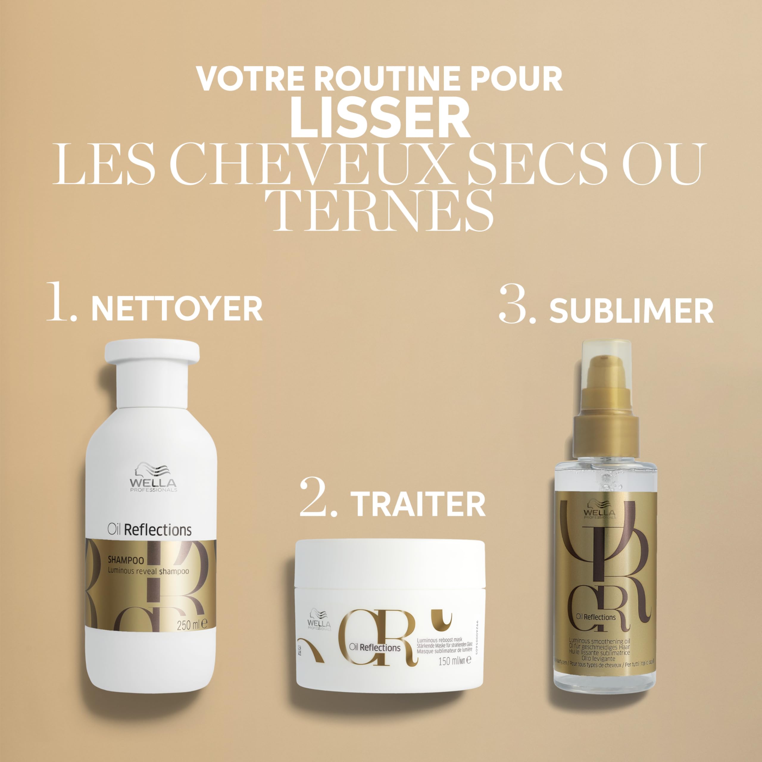 Wella Professionals OIL REFLECTIONS Masque nourrissant sublimateur de lumière – pour des cheveux lumineux et lisses
