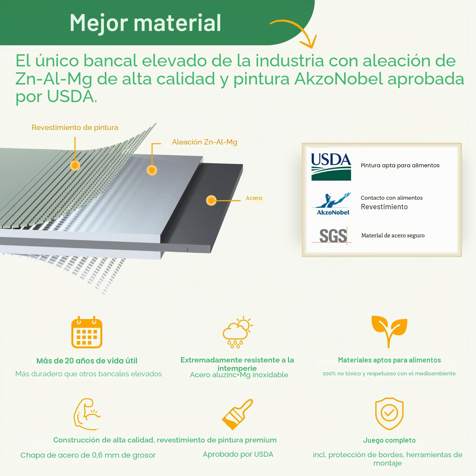 UNIGARDIA Bancal de Metal de 240 x 60 x 43 cm – Kit Modular 9 en 1 de bancal Elevado – Jardinera elevada para jardín de Acero Zn-Al-MG Vida útil mínima de 20 años – 43 cm de Alto,