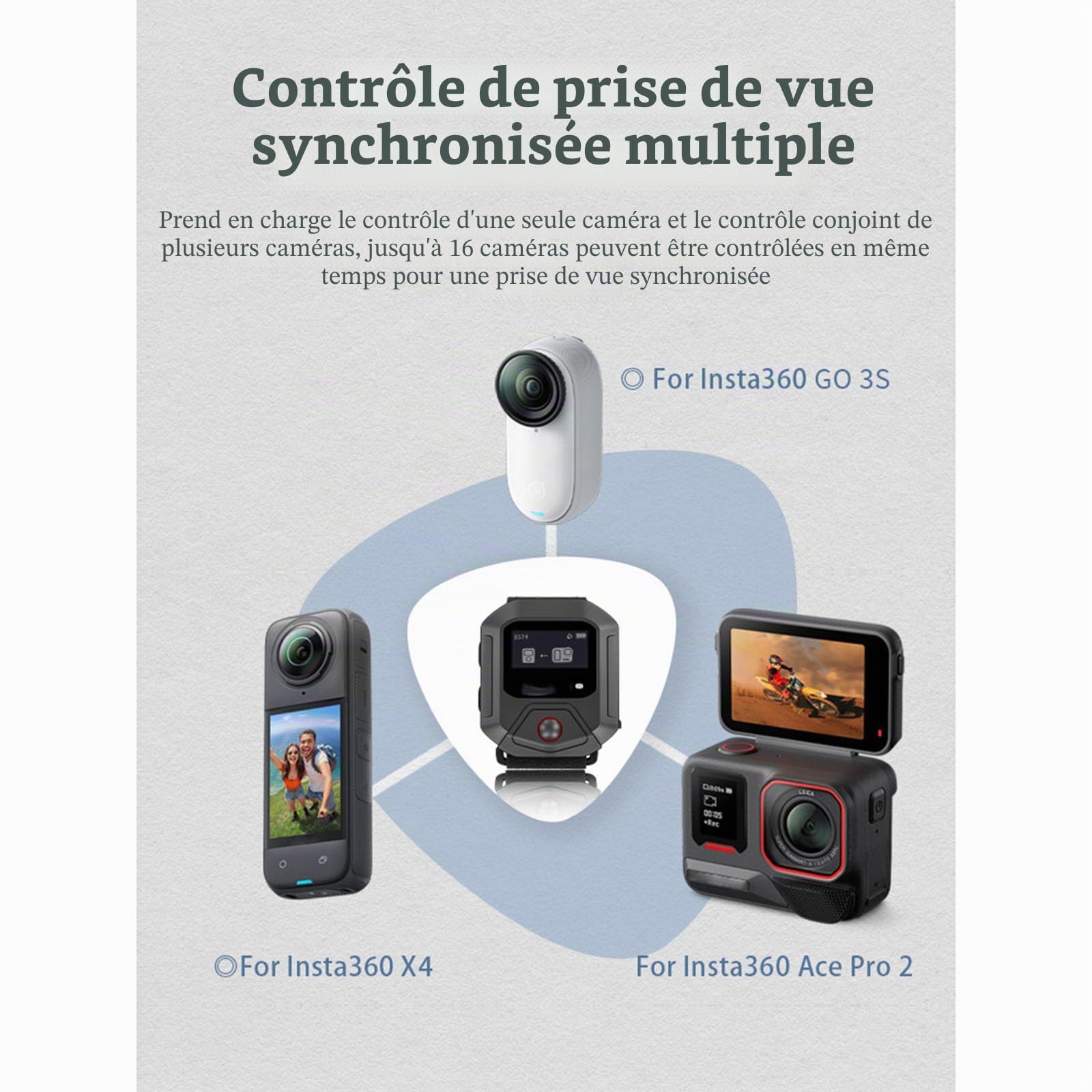 Télécommande GPS intelligente pour Insta360 X5 X4 X3 X2/ACE/PR/PRO2/GO3/GO3S, portée de 25 m pour caméra de sport Insta360
