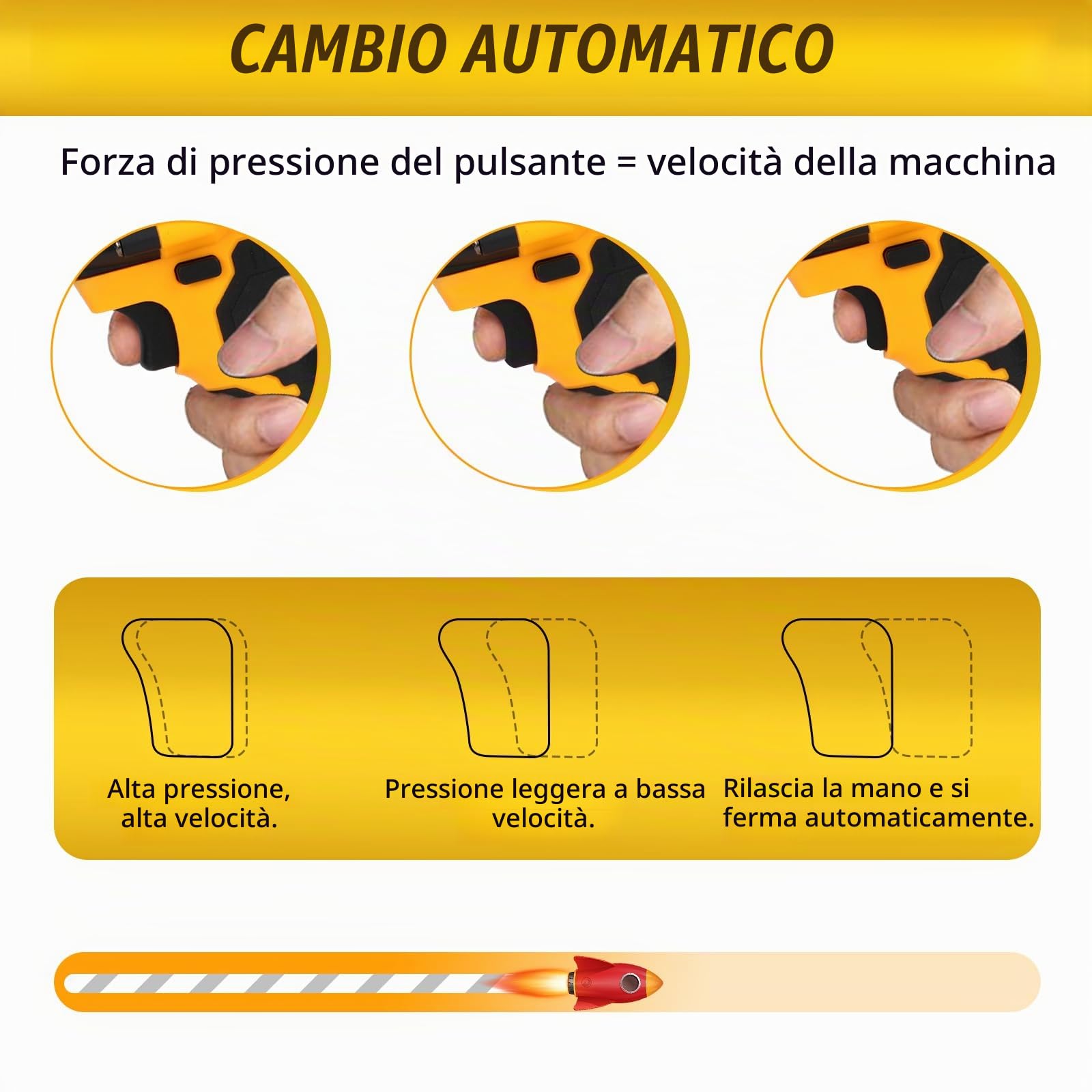 Rivettatrice a batteria con 20 rivetti per Dewalt 20V (senza batteria) | Pistola Rivettatrice Professionale Brushless, Luce LED, 3 Adattatori e Chiave, per Metallo, Plastica e Pelle