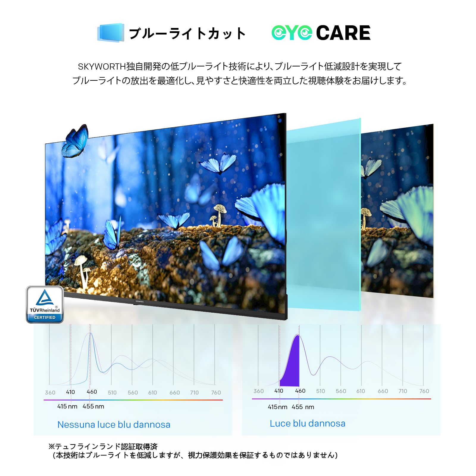 Amazon | SKYWORTH テレビ 32インチ HD 液晶 地上波対応 Googleテレビ