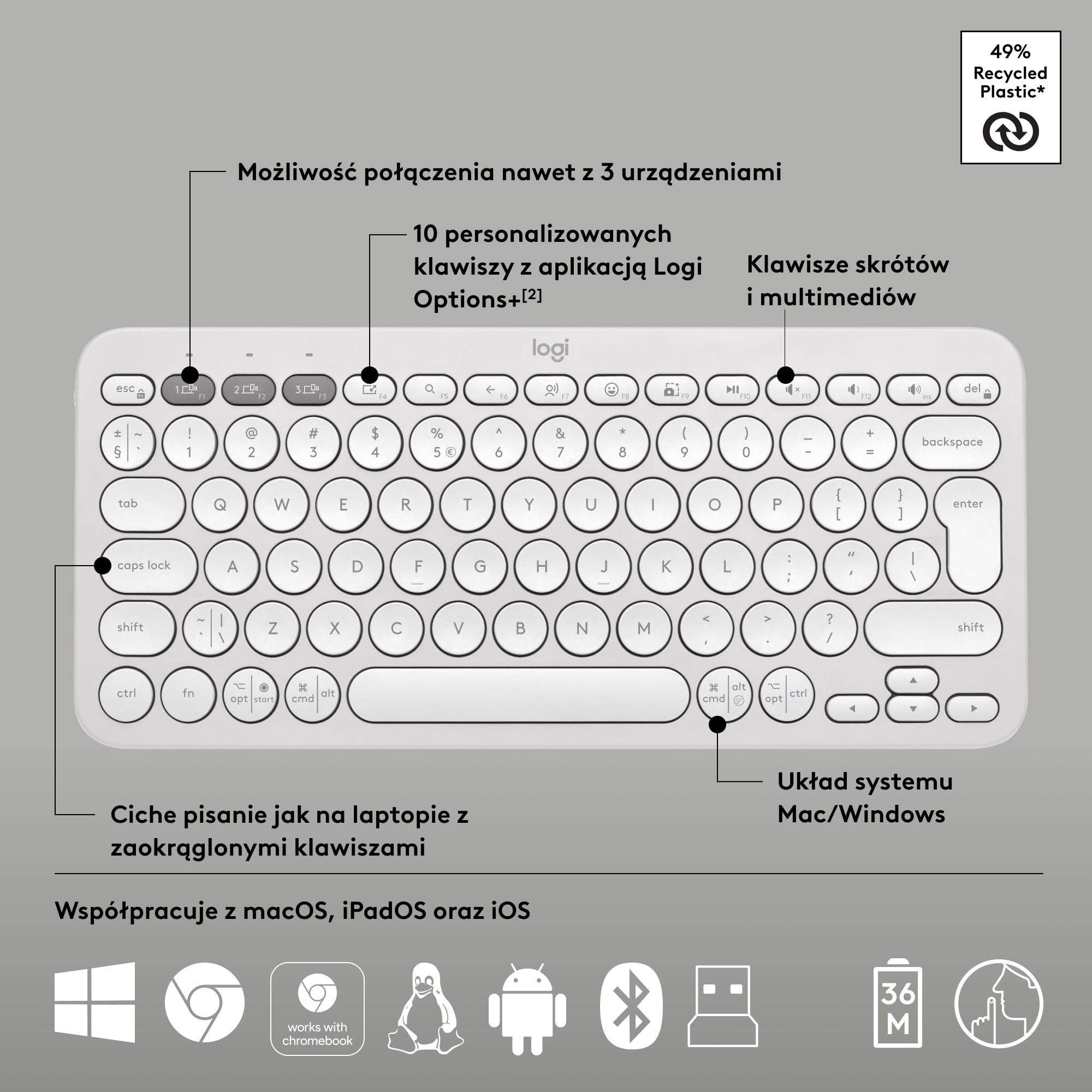 Logitech Pebble 2 Combo, Bezprzewodowa klawiatura i mysz, cicha i przenośna, personalizowana, Logi Bolt, Bluetooth, Easy-Switch dla Windows, macOS, iPadOS, Chrome,QWERTY układ US international, Biały