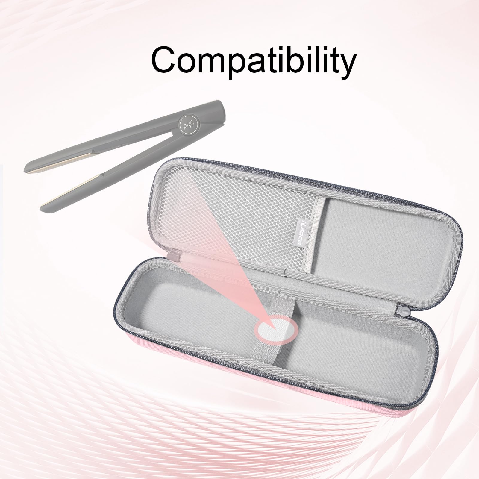 RLSOCO Tasche für ghd Gold/Max Breitplatten/Original/Platinum+/mini Glätteisen & Styler (Rosa)
