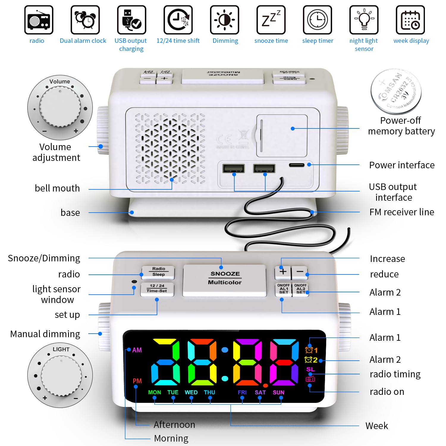 ThreeH Réveil Radio RGB avec Affichage de l'heure 12 Niveaux Volume et de luminosité Alarme FM pour Les Enfants 12/24 H Deux Ports Charge USB Blanc