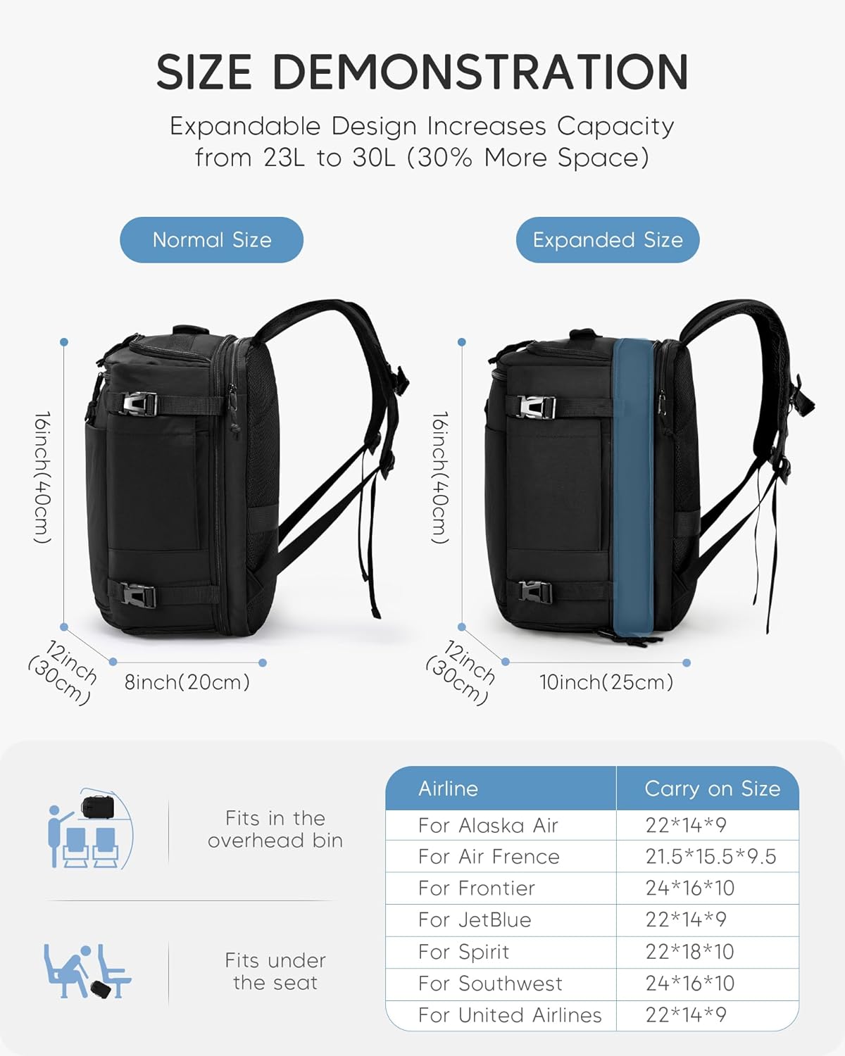 40x30x20 cm Travel Bag Expandable to 40x30x25cm Personal Item Travel Bag Carry On Backpack Flight Approved Underseat with USB Charging Port 15.7 inch Business Weekender Bag for Men Women - Image 2