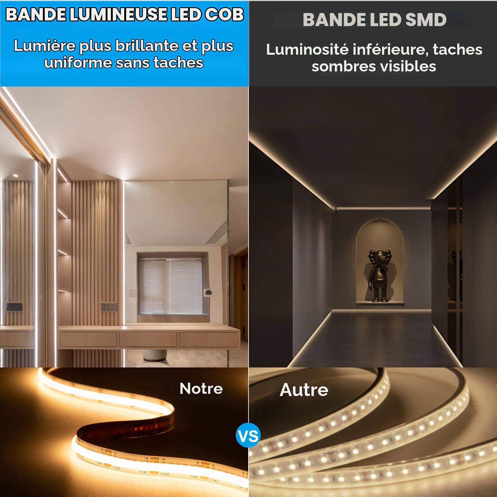 GIDEALED Kit de bande LED COB 5 m, CCT DC24V Dimmable 2700K-6500K Blanc chaud Blanc froid CW WW Bande LED Cob avec télécommande RF et application Bluetooth contrôlée pour l'éclairage ambiant DIY