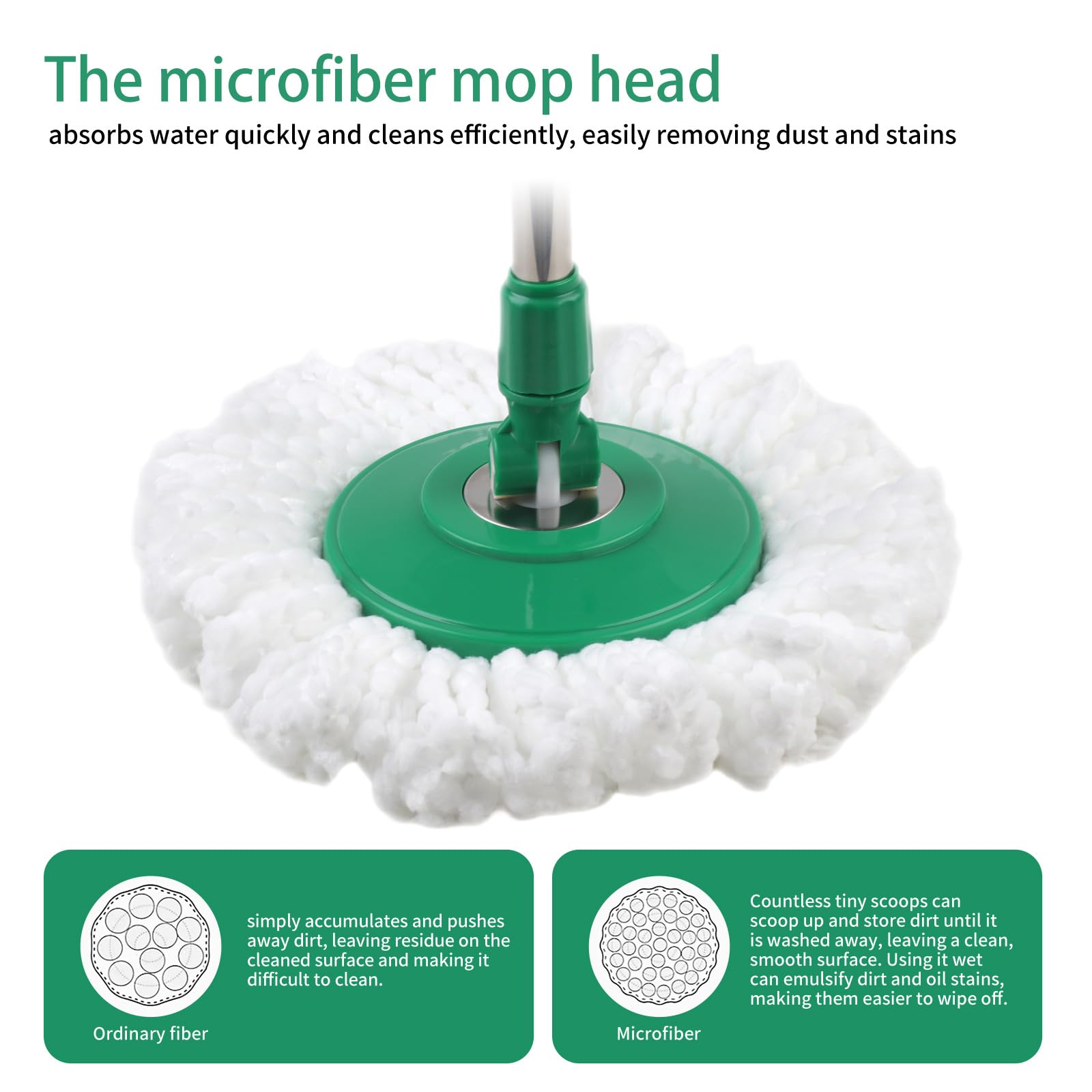 Mopa giratoria y cubo con juego de escurridor, sistema de cubo de fregona de cabeza giratoria de 360° con 3 recambios de fregona de microfibra en húmedo y seco, adecuado para oficina y uso doméstico,