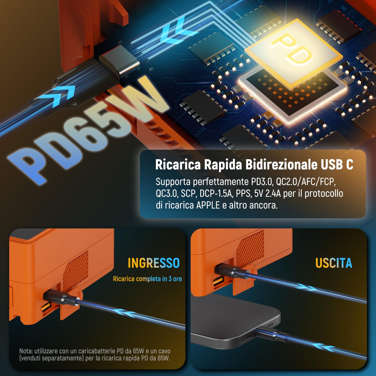 NEEWER Mini Batteria V Mount 6800mAh 99Wh 14,5V, V Lock Battery con Uscita PD 65W Tipo C/D Tap/BP/USB A/Due Porte DC/Schermo OLED per Videocamera Compatibile con SmallRig BMPCC 4k 6k, PS099E Arancione