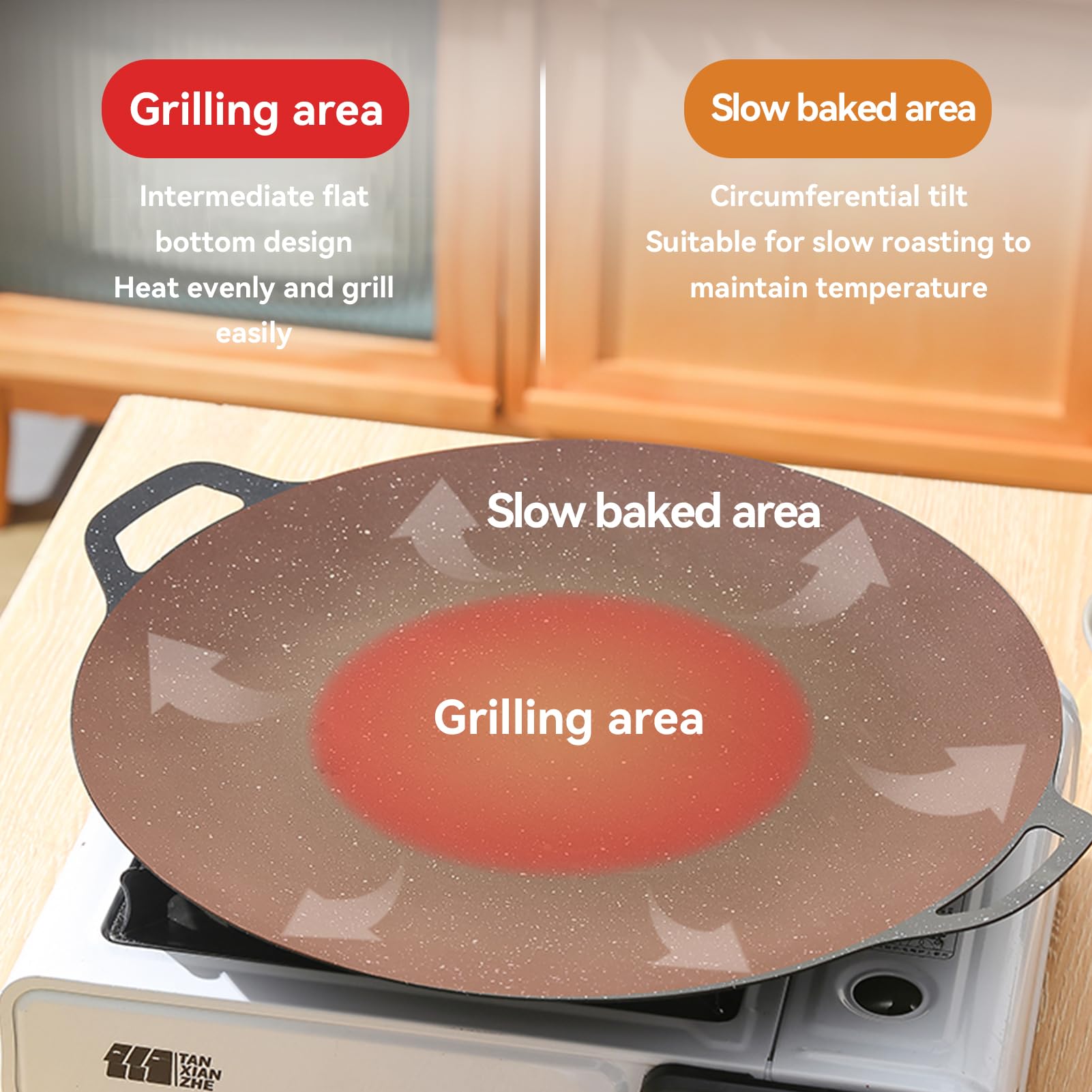 Koreaanse BBQ Grillpan - Ronde Bakplaat - Buiten Koken Antiaanbaklaag Dubbele Handgrepen 36cm Diameter
