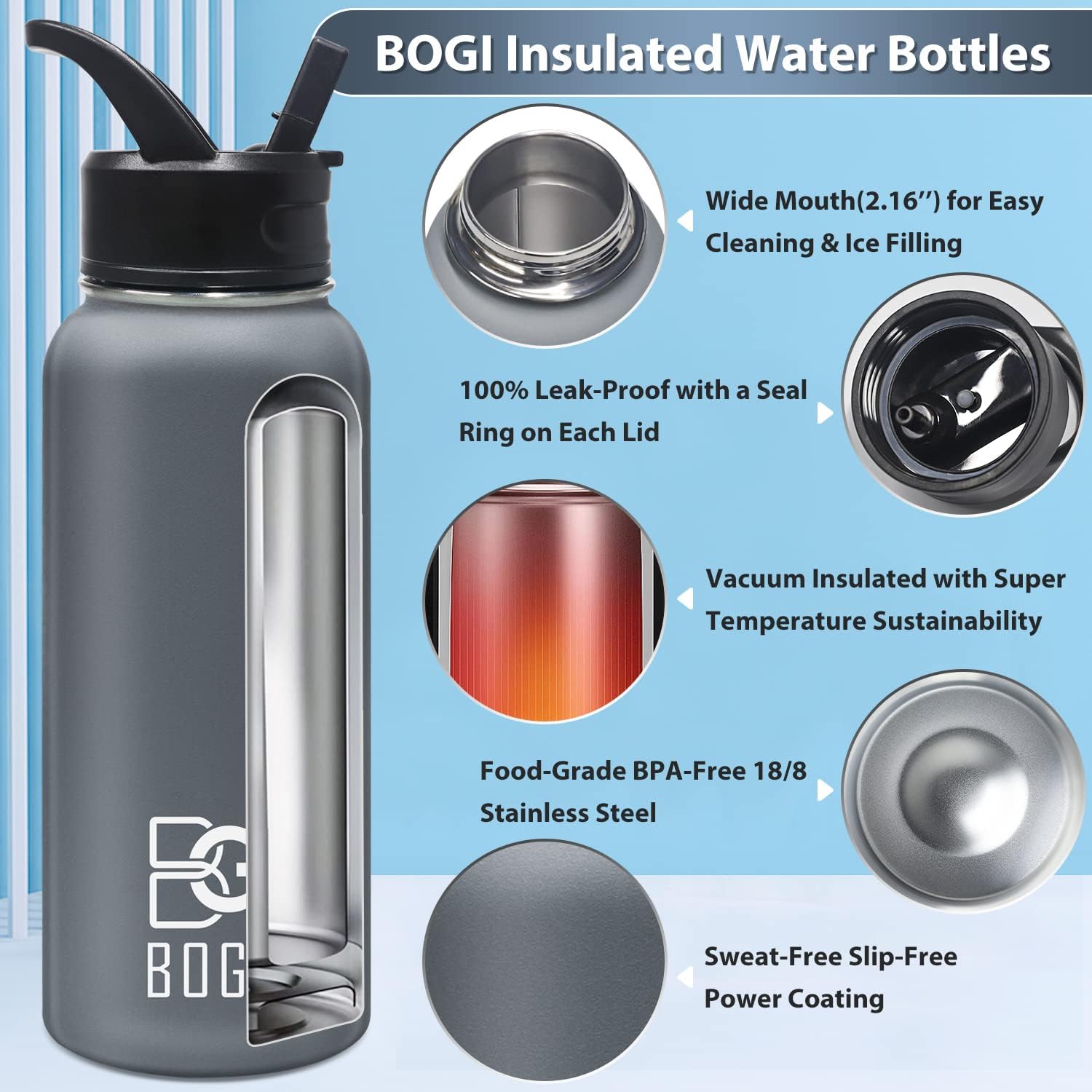 BOGI Insulated Water Bottle 32 oz, Double Wall Vacuum Stainless Steel Water Bottle with Straw and 3 Lids, Sweat-Proof Wide Mouth Steel Water Bottle Keeps Hot or Cold for Sports Gym Office (Grey) - Image 3