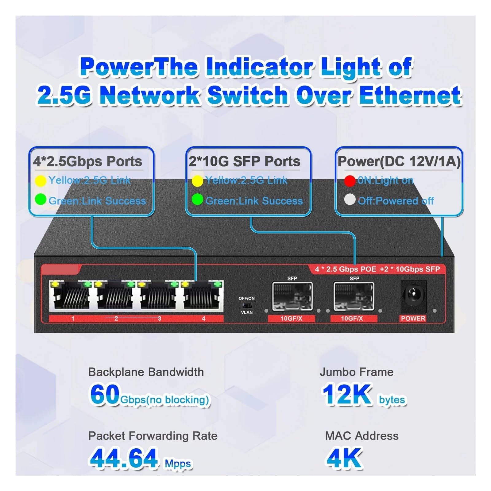 Switch Gigabit di Rete 2.5G Non gestito Multi-Gigabit a 6 Porte da 2,5 Gbps(Poe Switch)