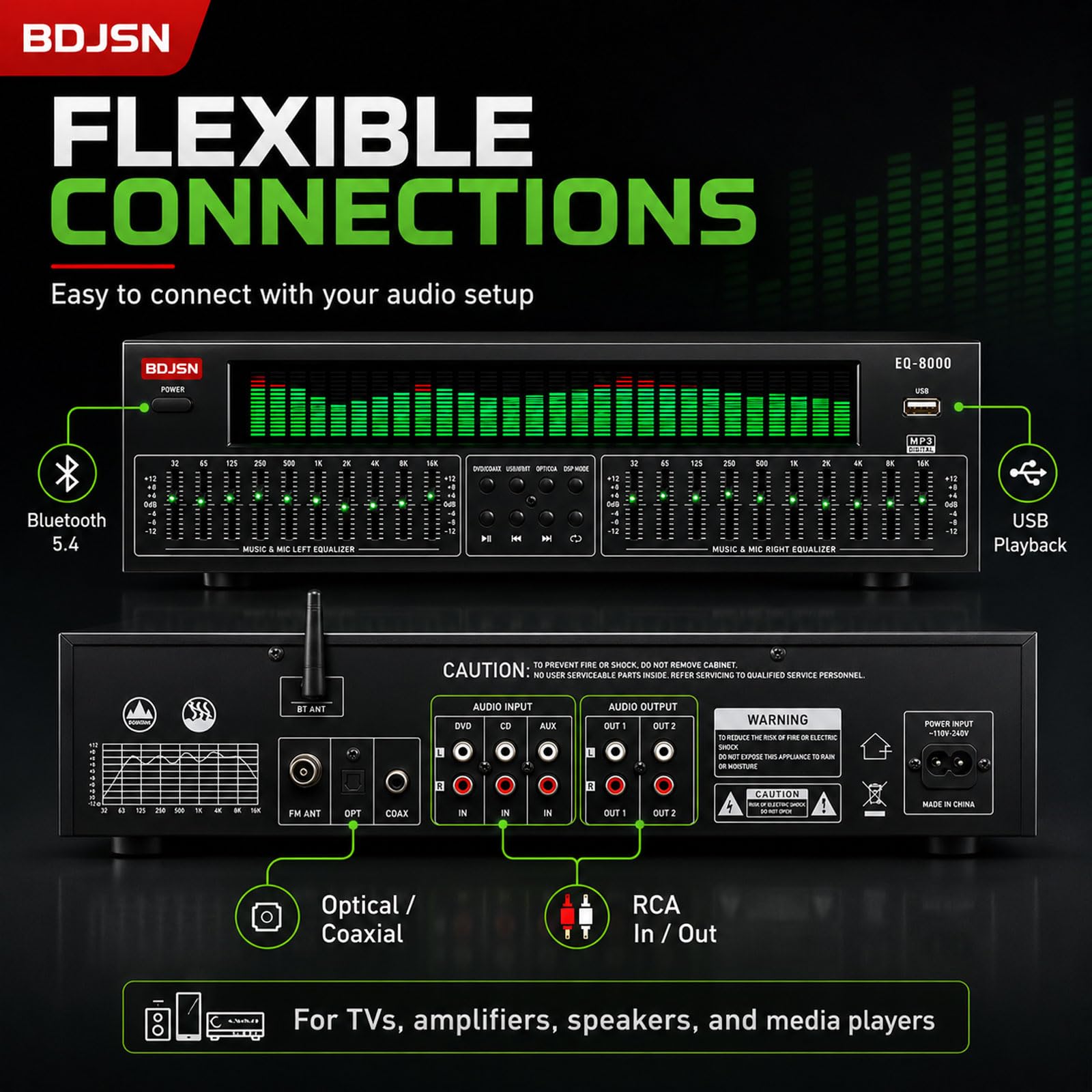 Equalizzatore Grafico Stereo, Equalizzatore Spettro Audio con Display LED, Regolazione Indipendente Doppia 10 Bande, Riproduzione USB, Ingresso Uscita Ottico Coassiale RCA per Home Theater, KTV
