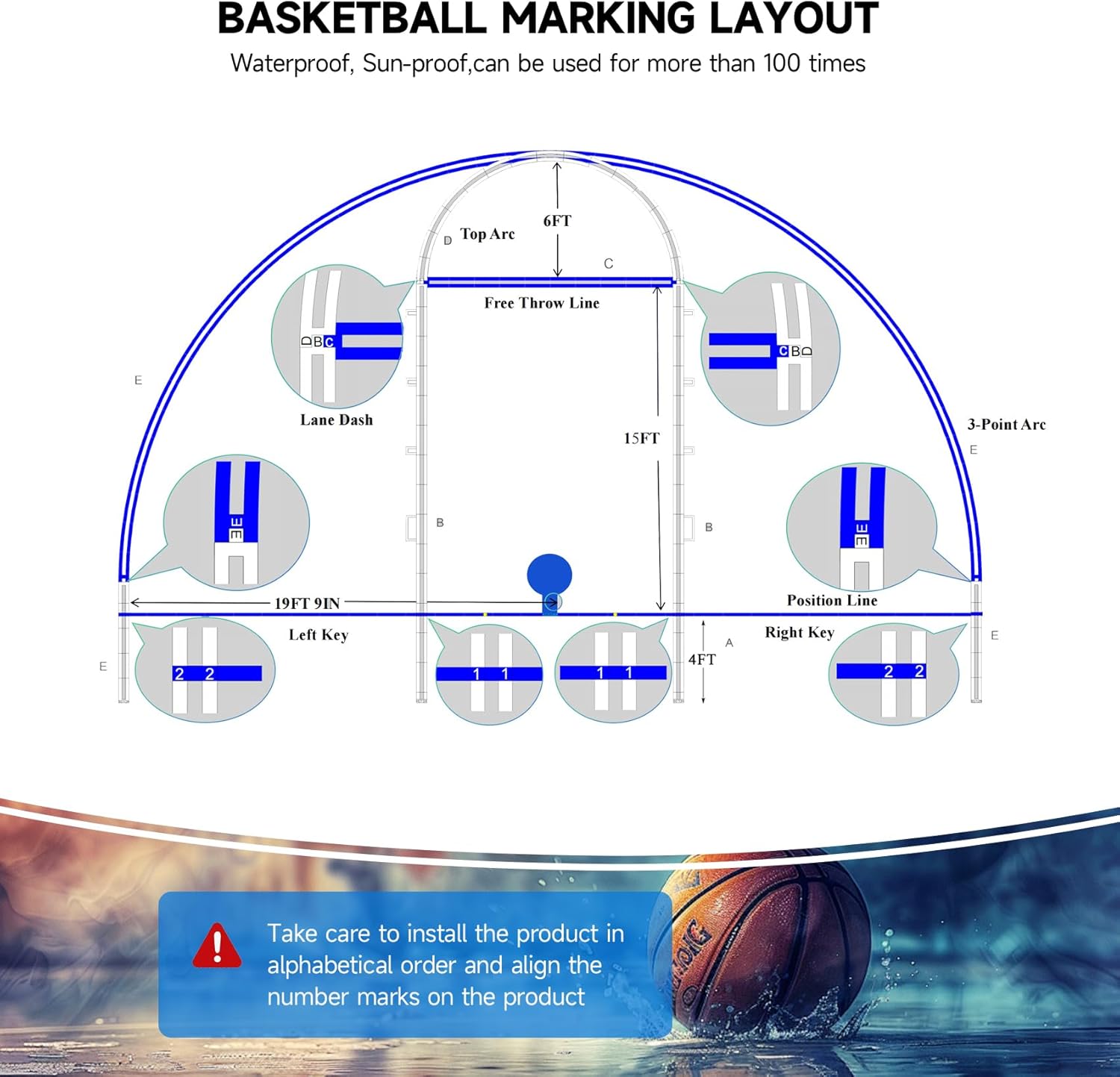 Plastic Material Basketball Court Marking Kit, Basketball Court Stencil Kit for Concrete Instead of Traditional Paper Board. Waterproof, Sun-Resistant, Can be Used Multiple Times(20 Times)
