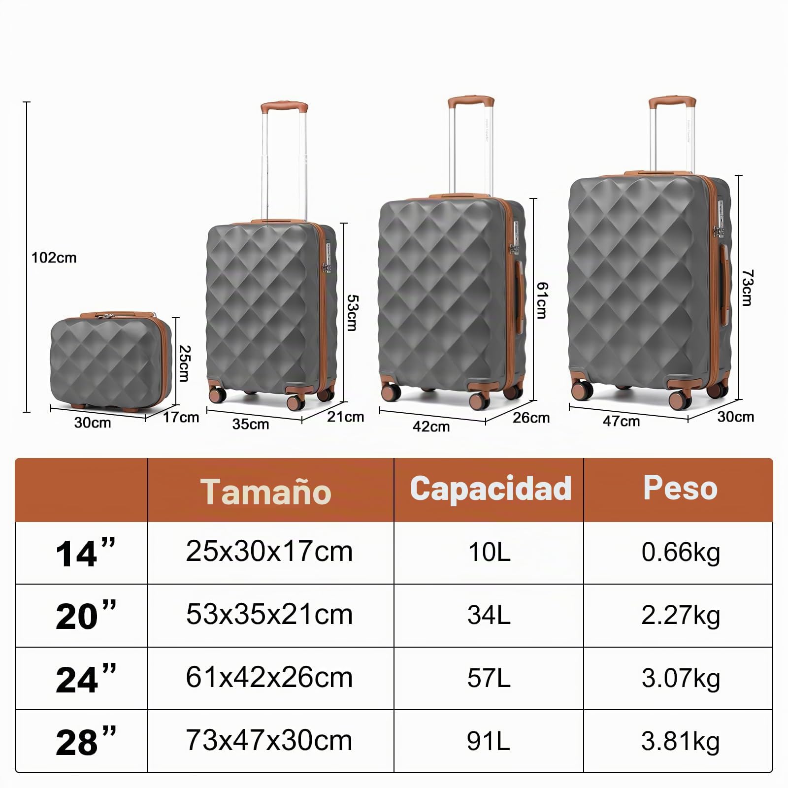 British Traveller Equipaje Duradero de ABS + PC con 4 Ruedas giratorias TSA Lock YKK Zipper