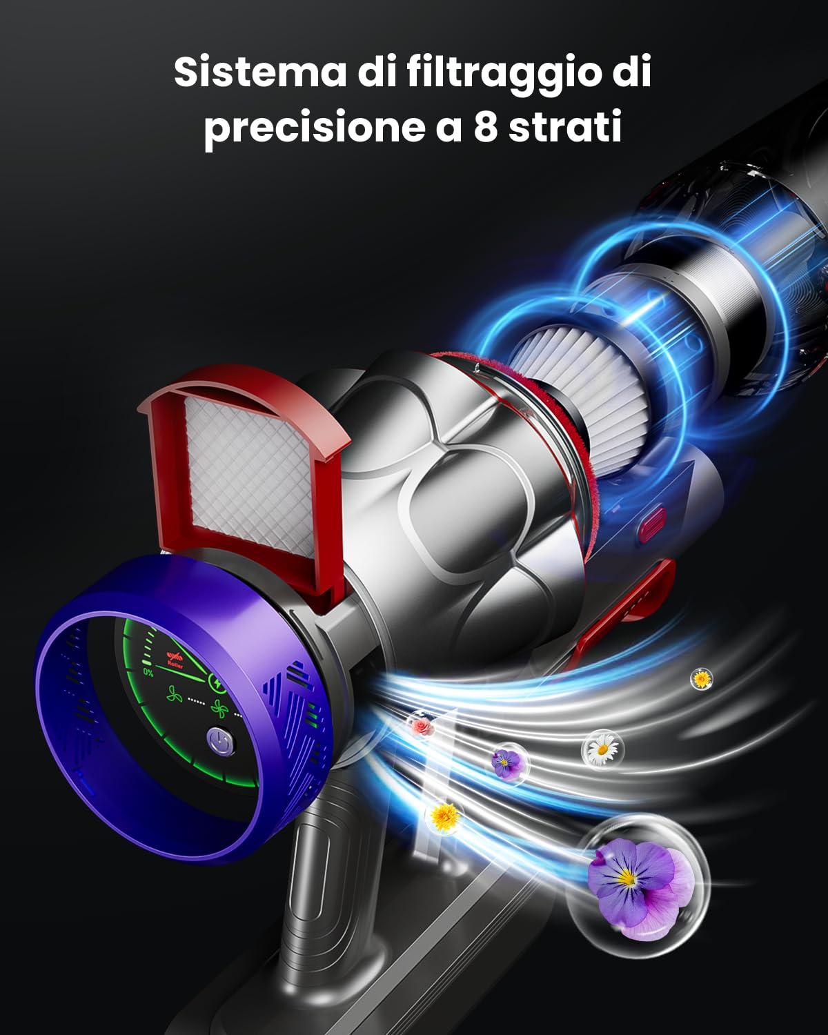 Aspirapolvere Senza Fili 50KPa 650W 65Min Autoportante LED, Antigroviglio | Scopa Elettrica Senza Fili Potente 8 Stadi Filtrazione per Peli Animali, Pavimenti e Tappeti, Auto