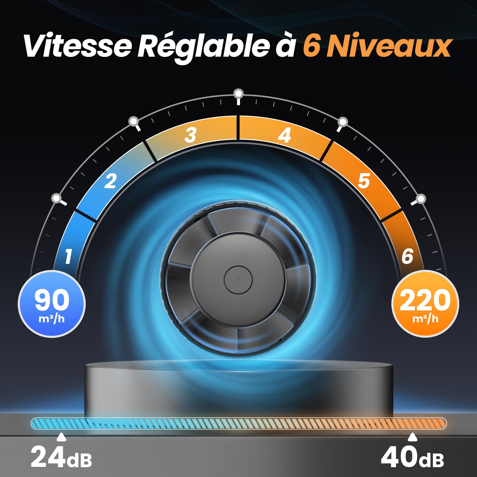 Bidirectionnel Ventilateur de Conduit 100 mm, 6 Vitesses, Télécommande 433 MHz, Ventilateur de Conduit Silencieux pour Tentes de Culture, Serre, Salle de Bain, Cave, Garage, Cuisine