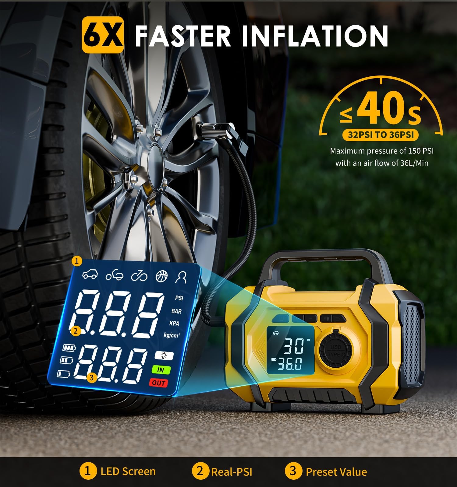 Tire Inflator Portable Air Compressor 6X Fast 150PSI Air Pump for Car Tires Cordless Car Motorcycle Balls Bike — view 3