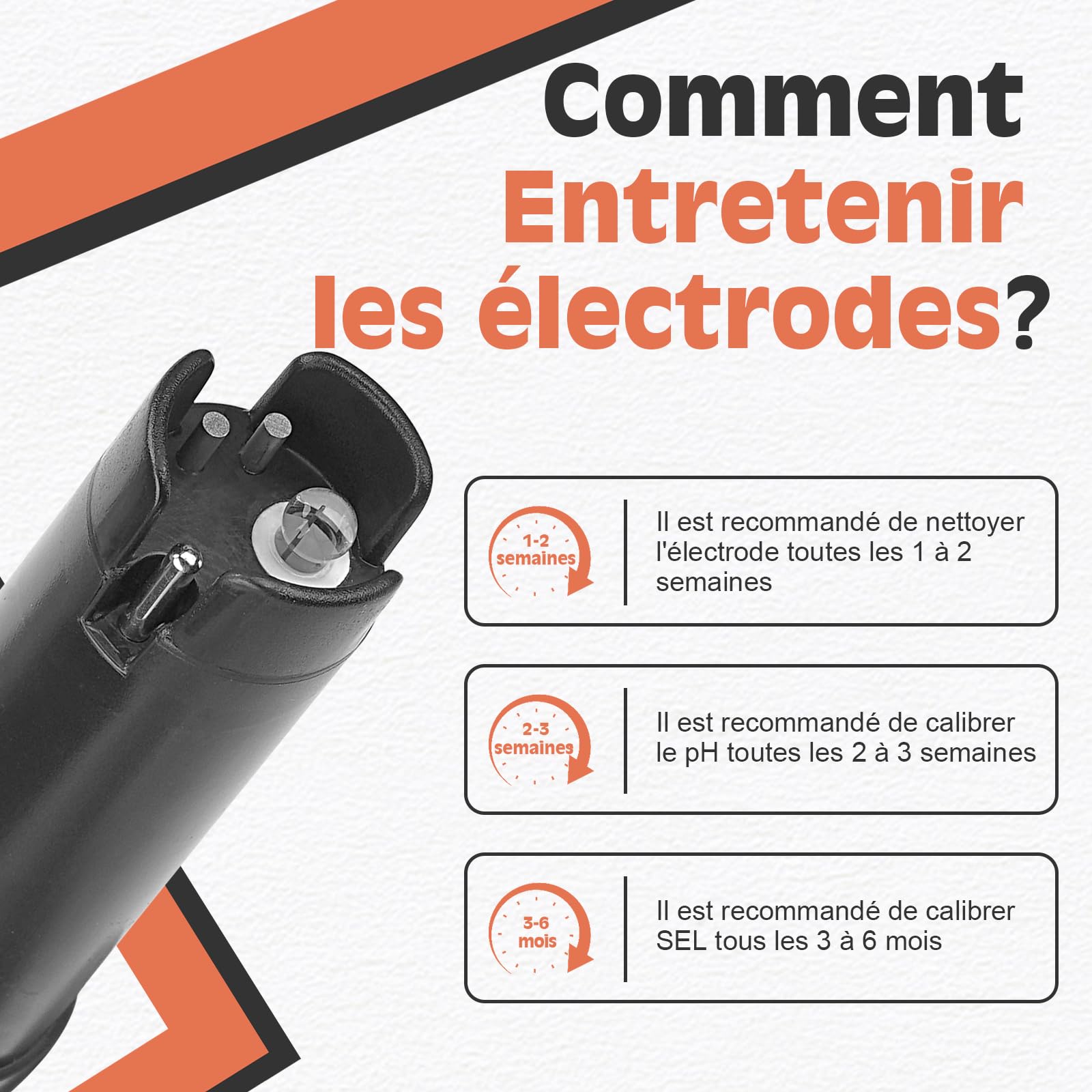 YINMIK Sonde de Rechange pour Moniteur de Sel pour Moniteur de Piscine au Sel YK-6E, Électrode de Rechange pour Moniteur de pH d'aquarium