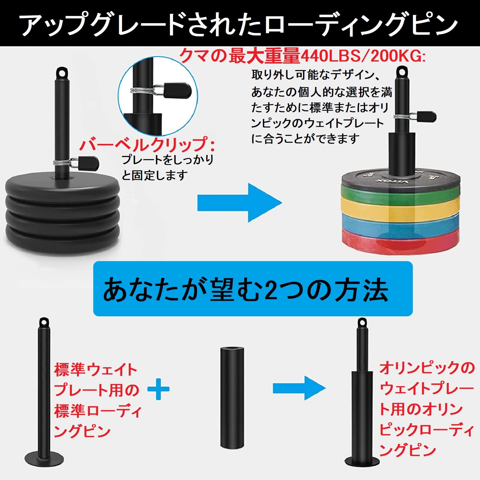 プルダウンバー　ホームジム　ラットプル　プーリーケーブル　トレーニング器具 Amazon | プーリーケーブルマシン LAT ラットプルダウン ケーブル